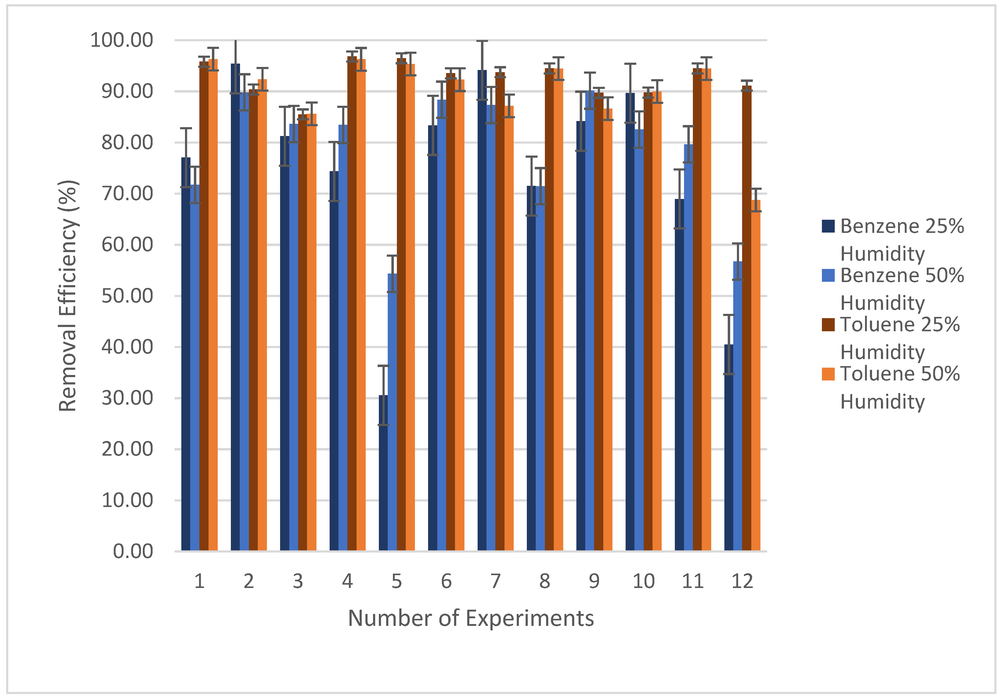 Atmosphere 15 00070 g009