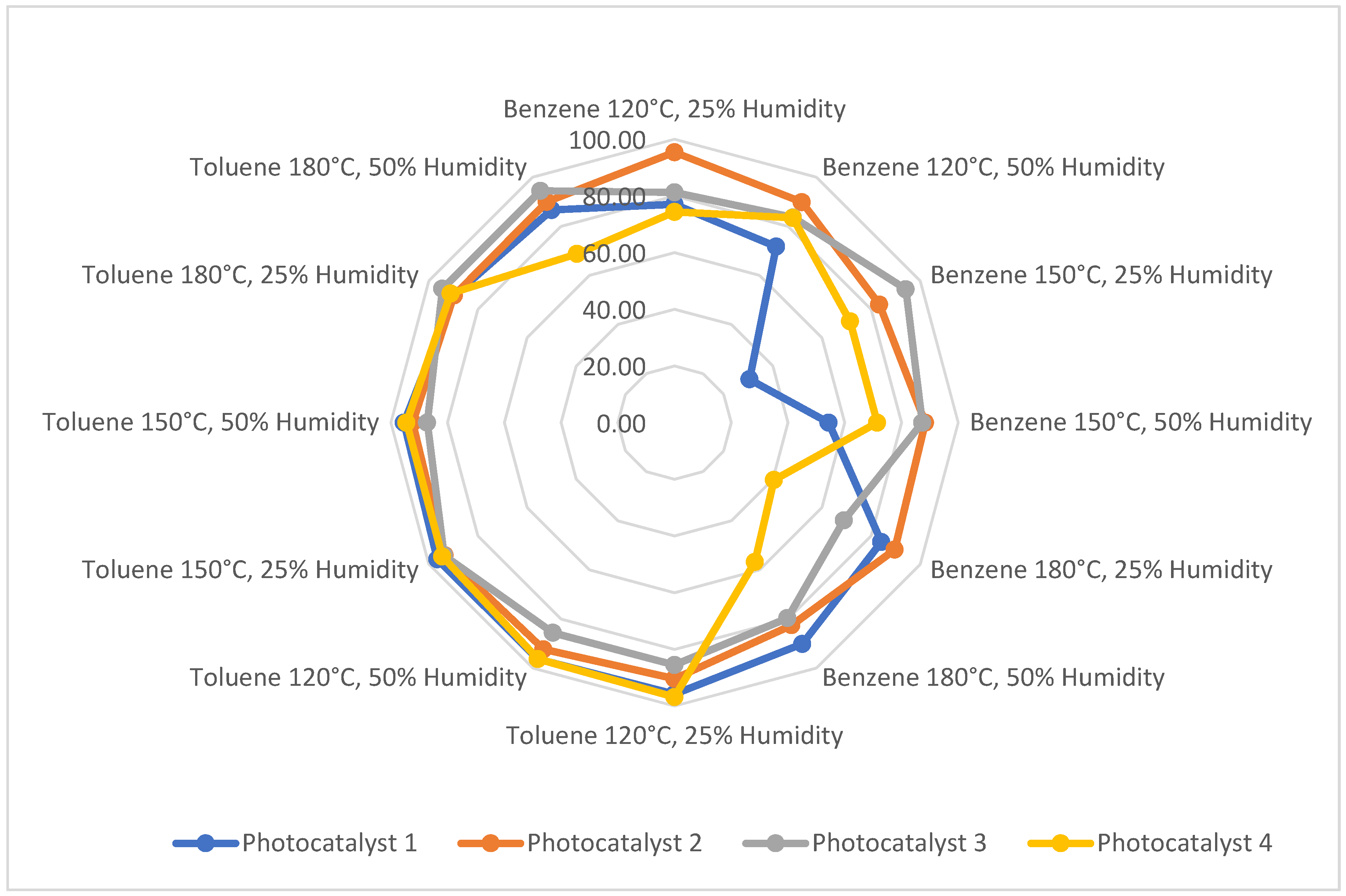Atmosphere 15 00070 g010
