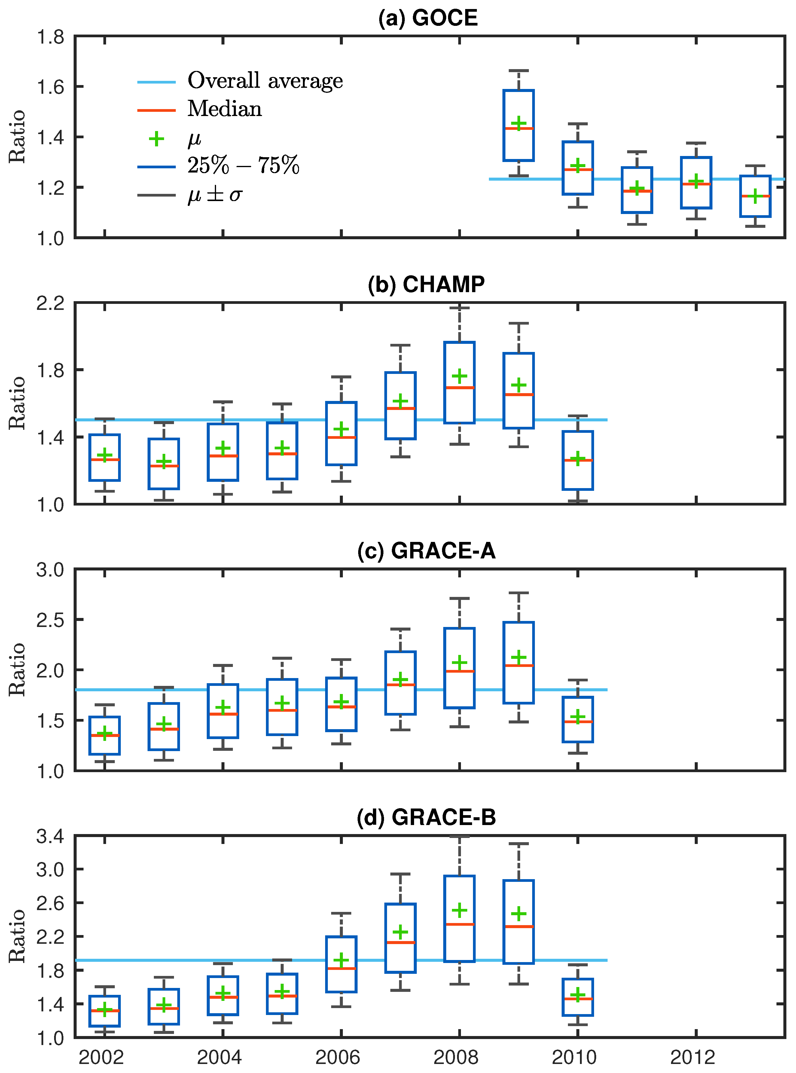 Atmosphere 15 00072 g001
