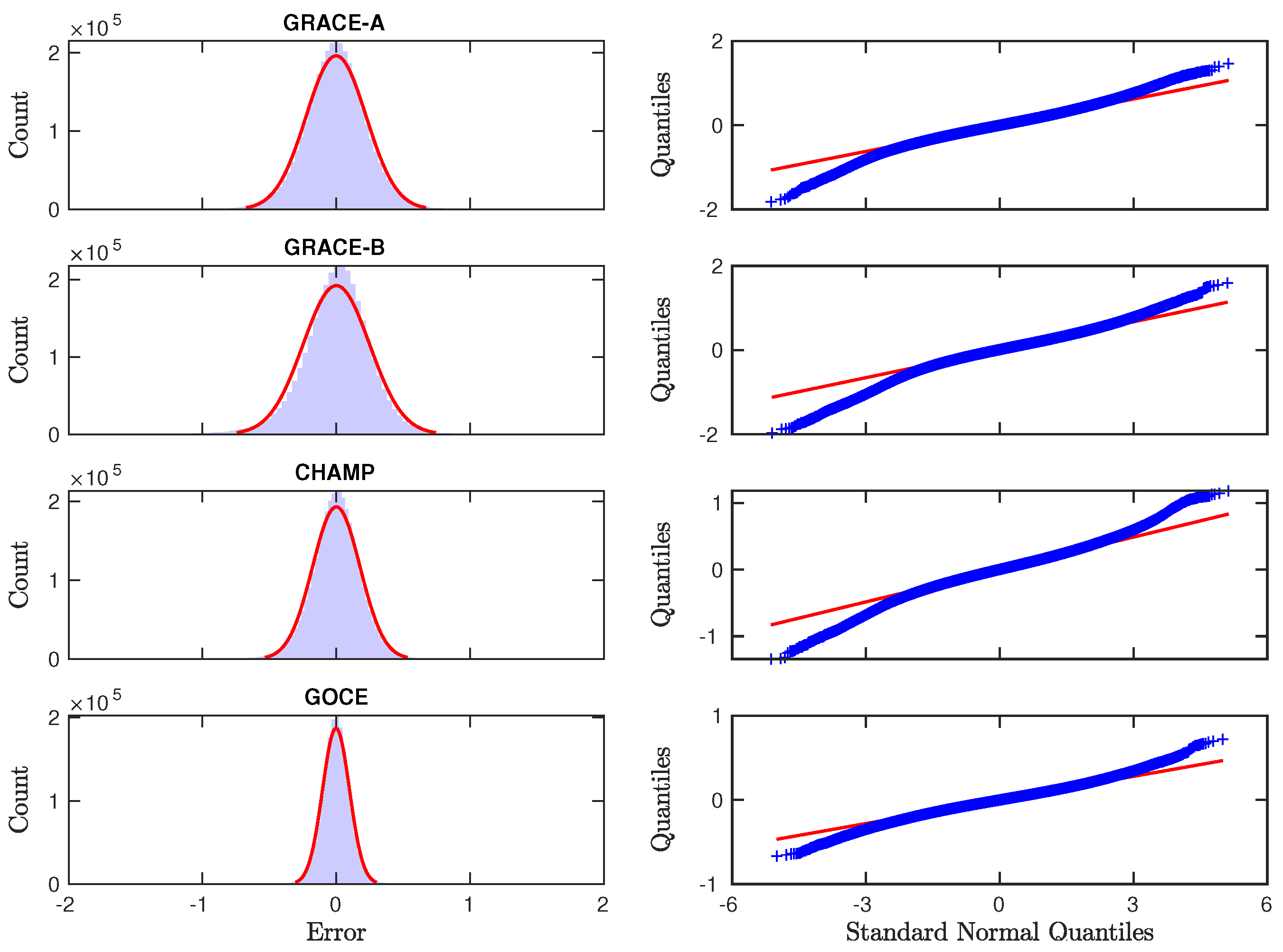 Atmosphere 15 00072 g005