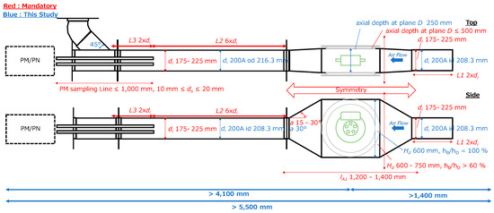 Atmosphere 15 00075 g0a1