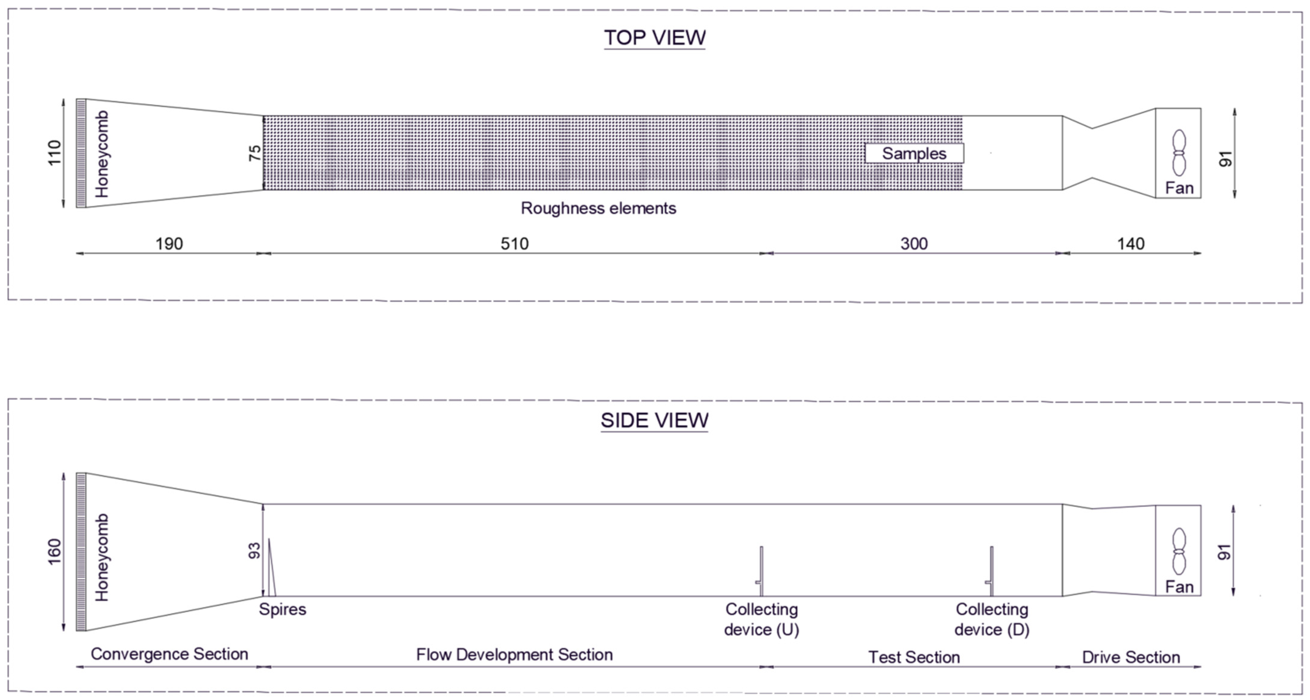 Atmosphere 15 00077 g001
