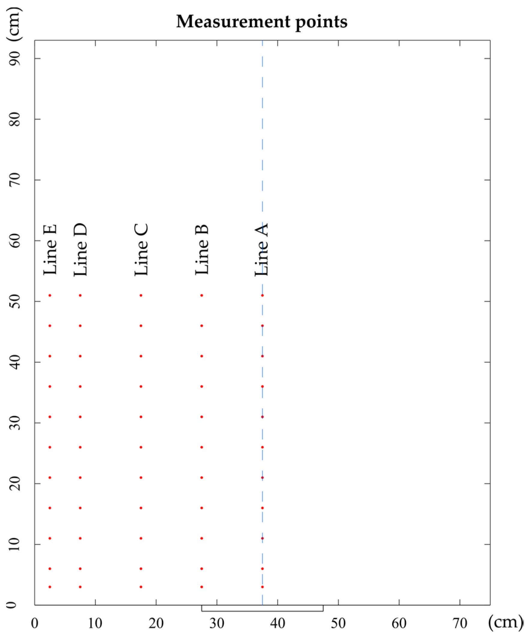 Atmosphere 15 00077 g004
