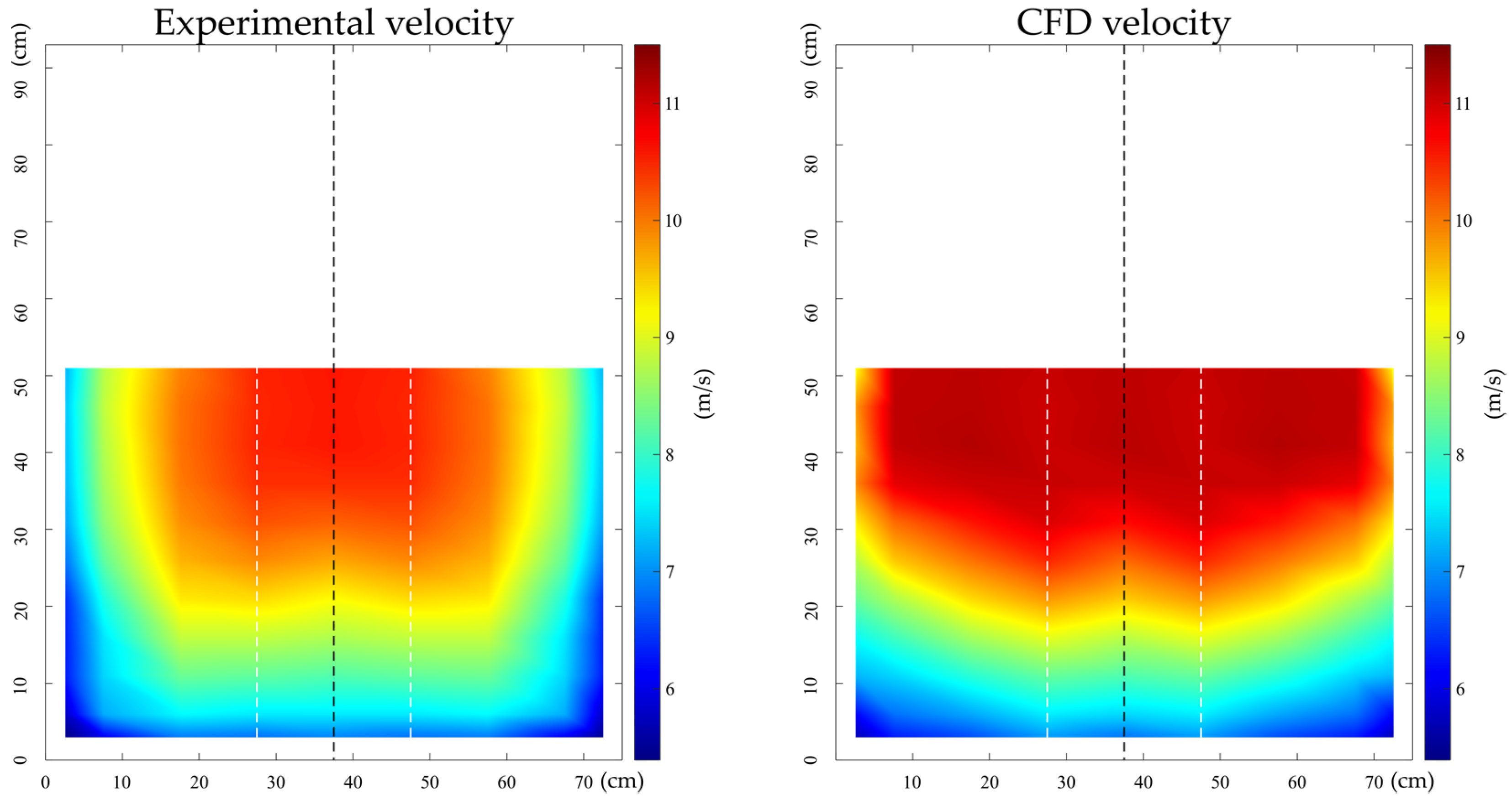 Atmosphere 15 00077 g016