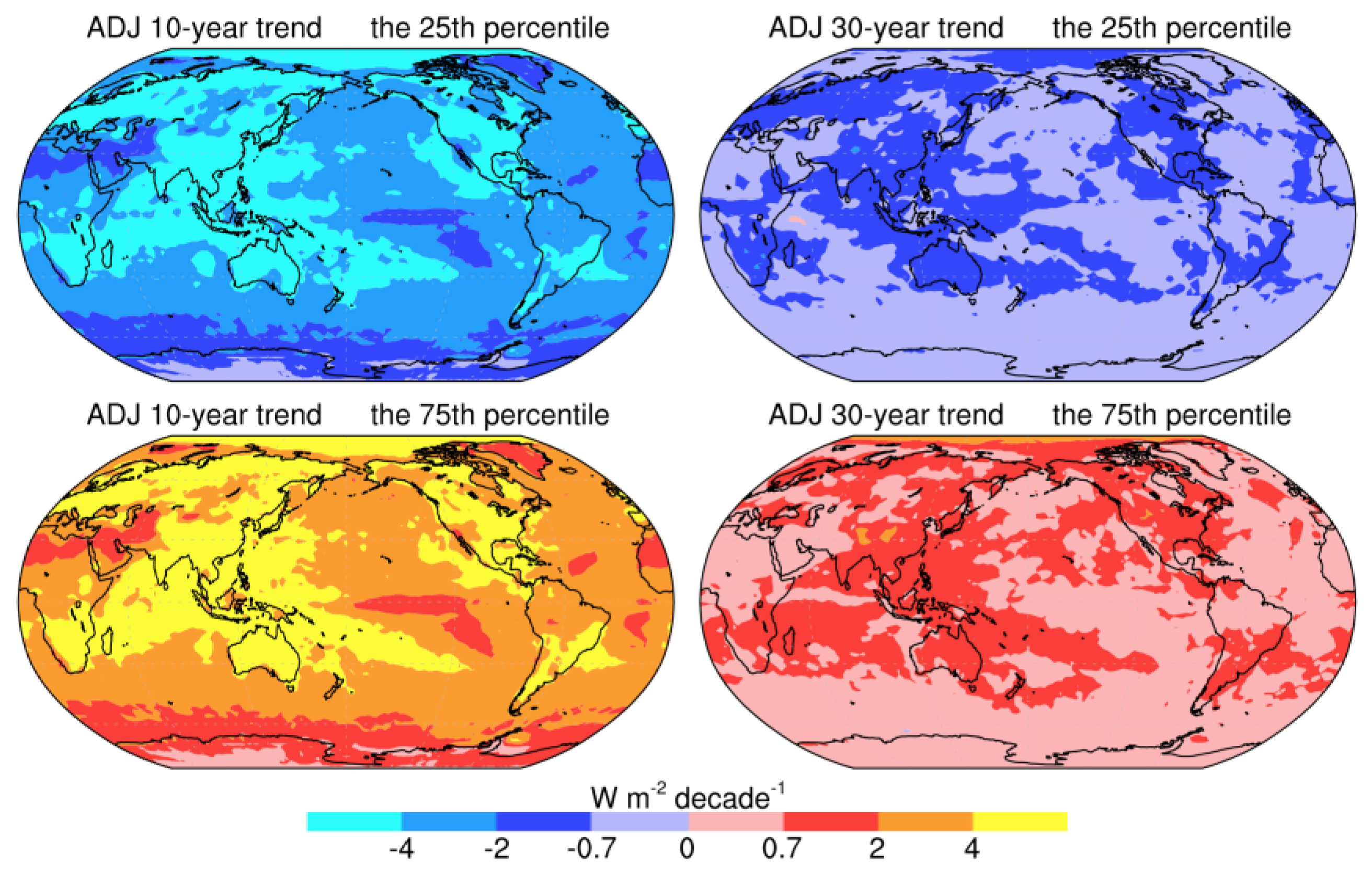 Atmosphere 15 00079 g005
