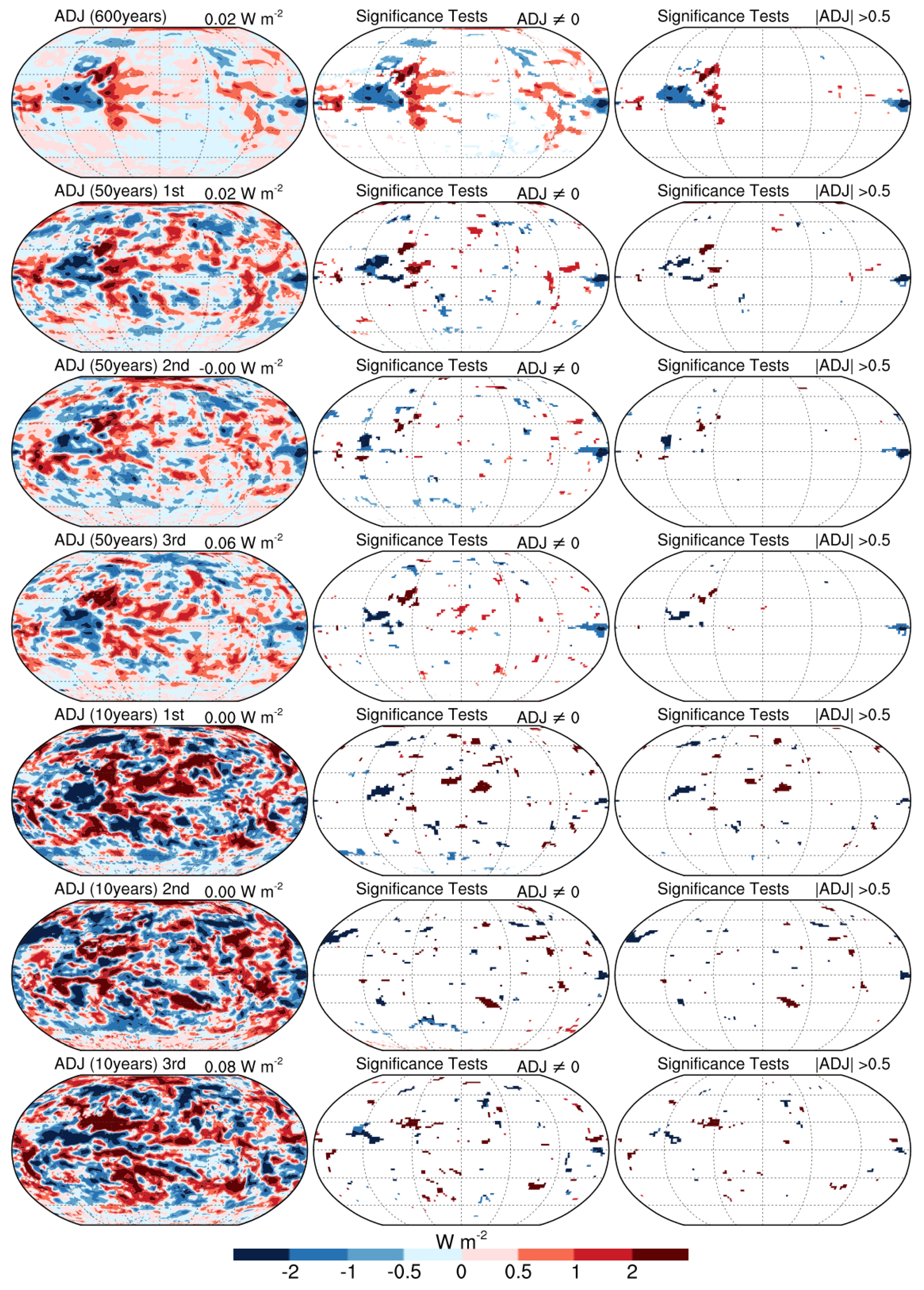 Atmosphere 15 00079 g007