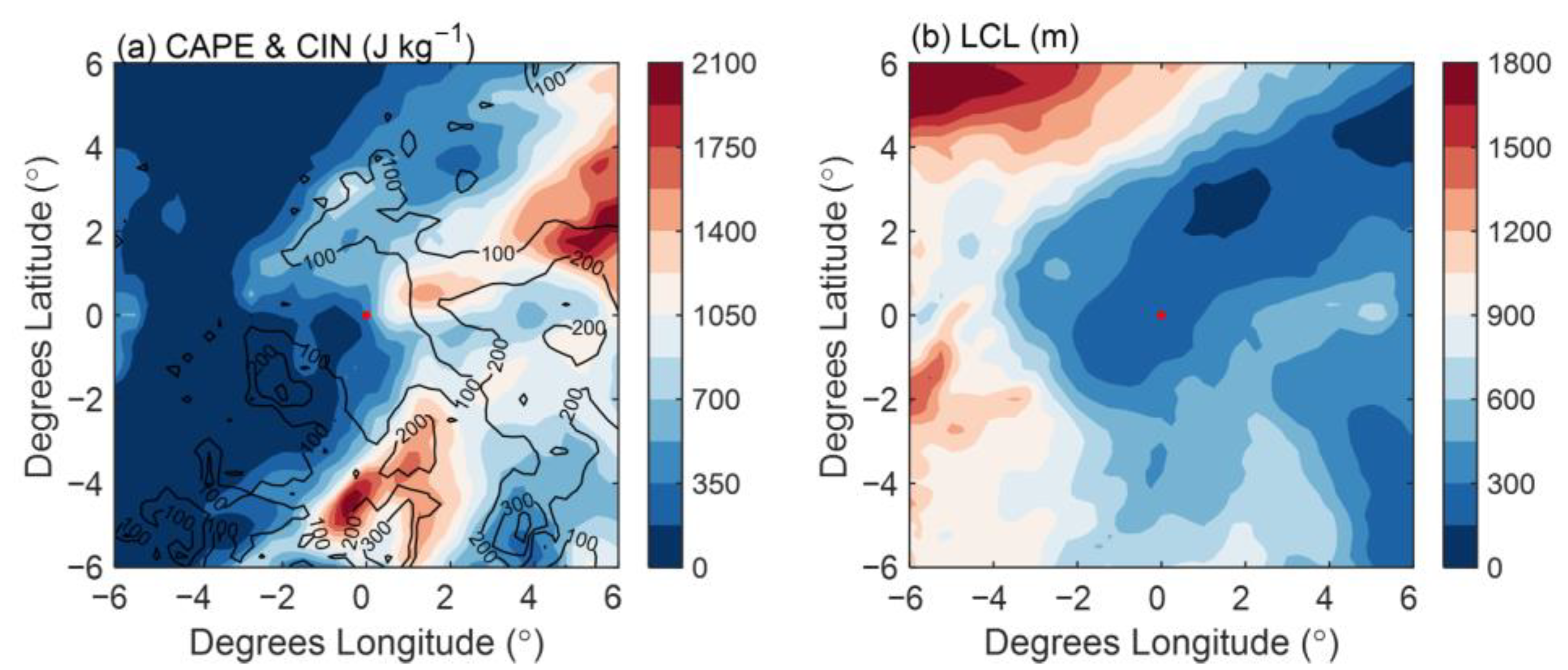 Atmosphere 15 00081 g010