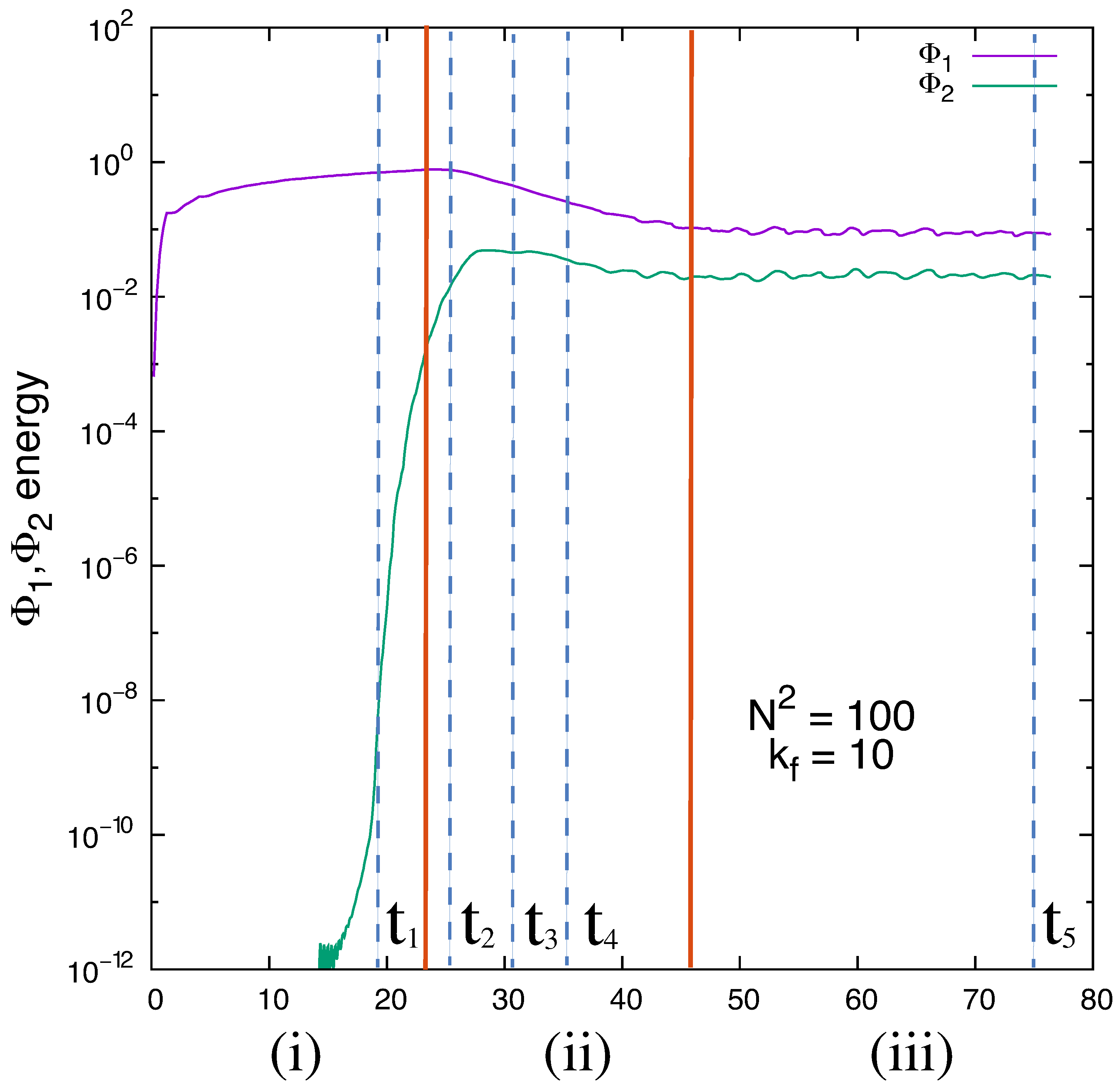 Atmosphere 15 00082 g003