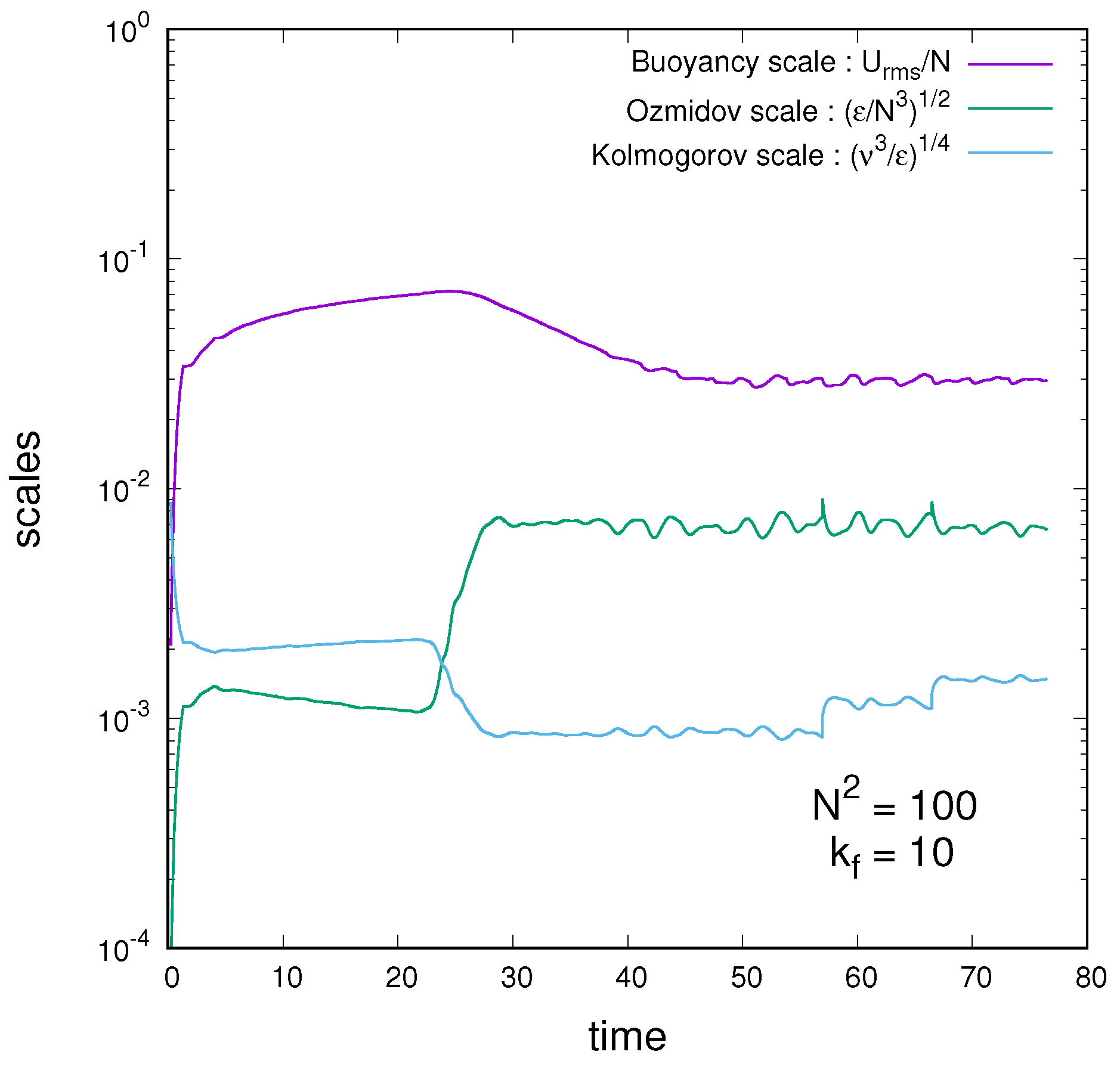Atmosphere 15 00082 g005