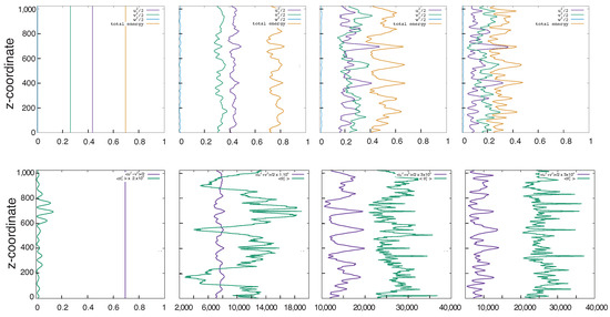 Atmosphere 15 00082 g006