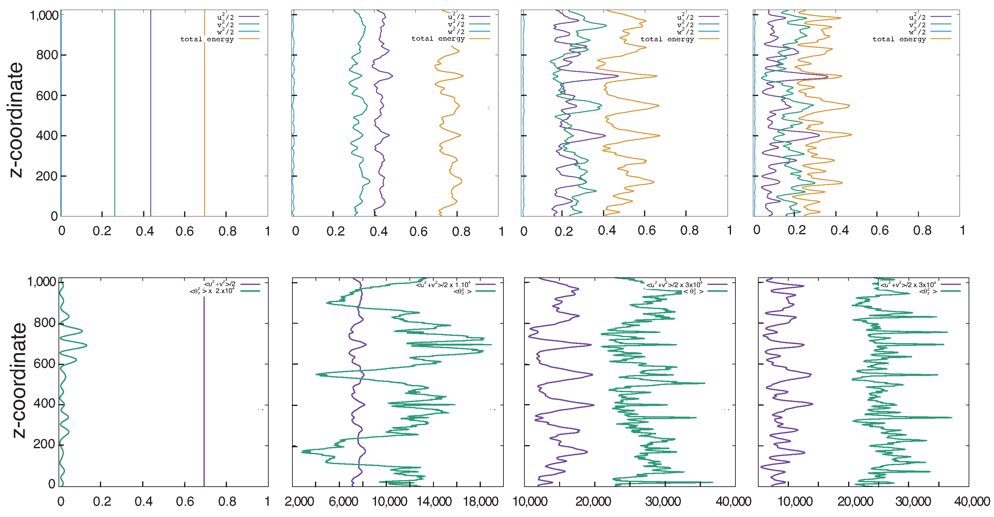 Atmosphere 15 00082 g006