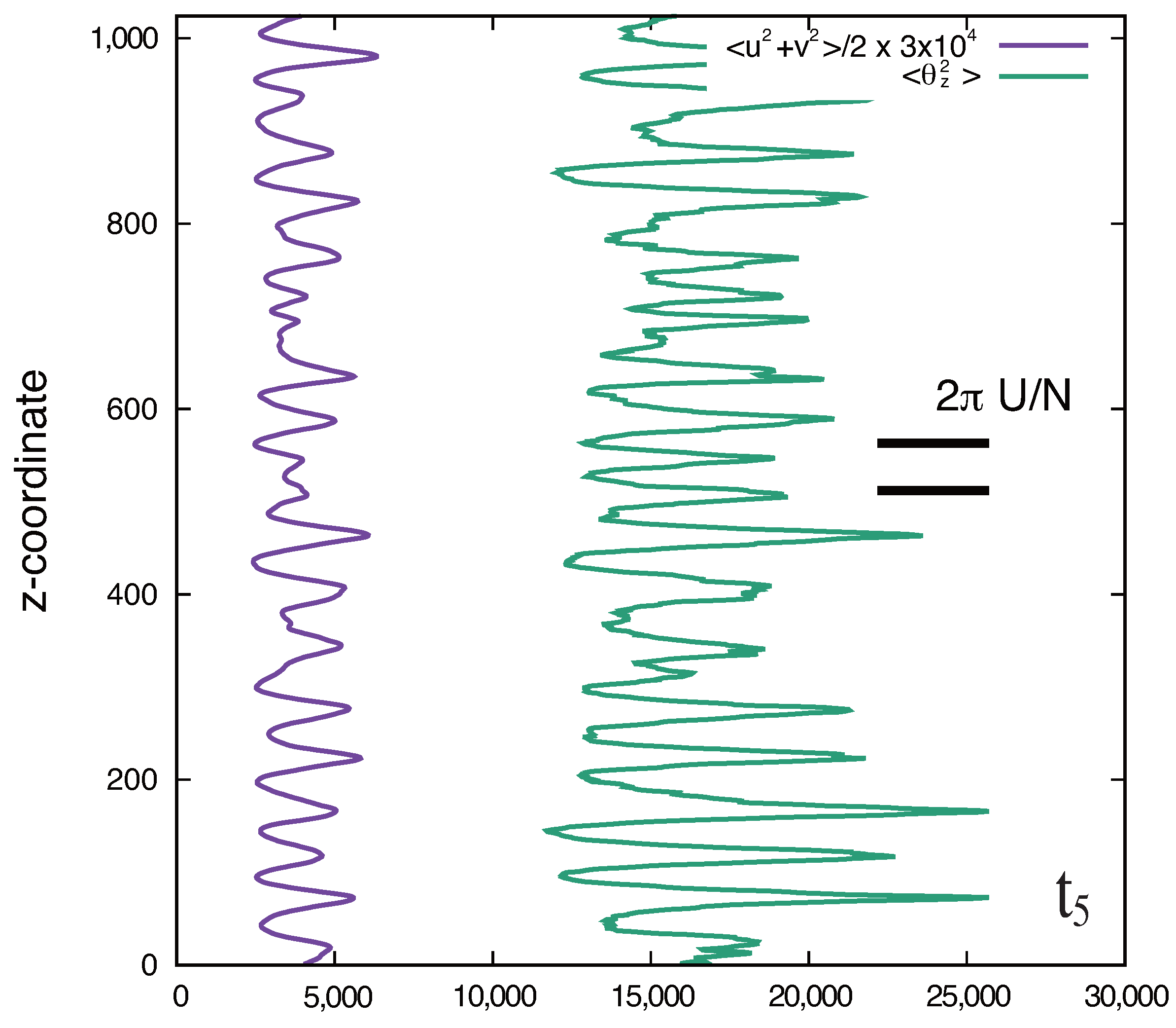 Atmosphere 15 00082 g007