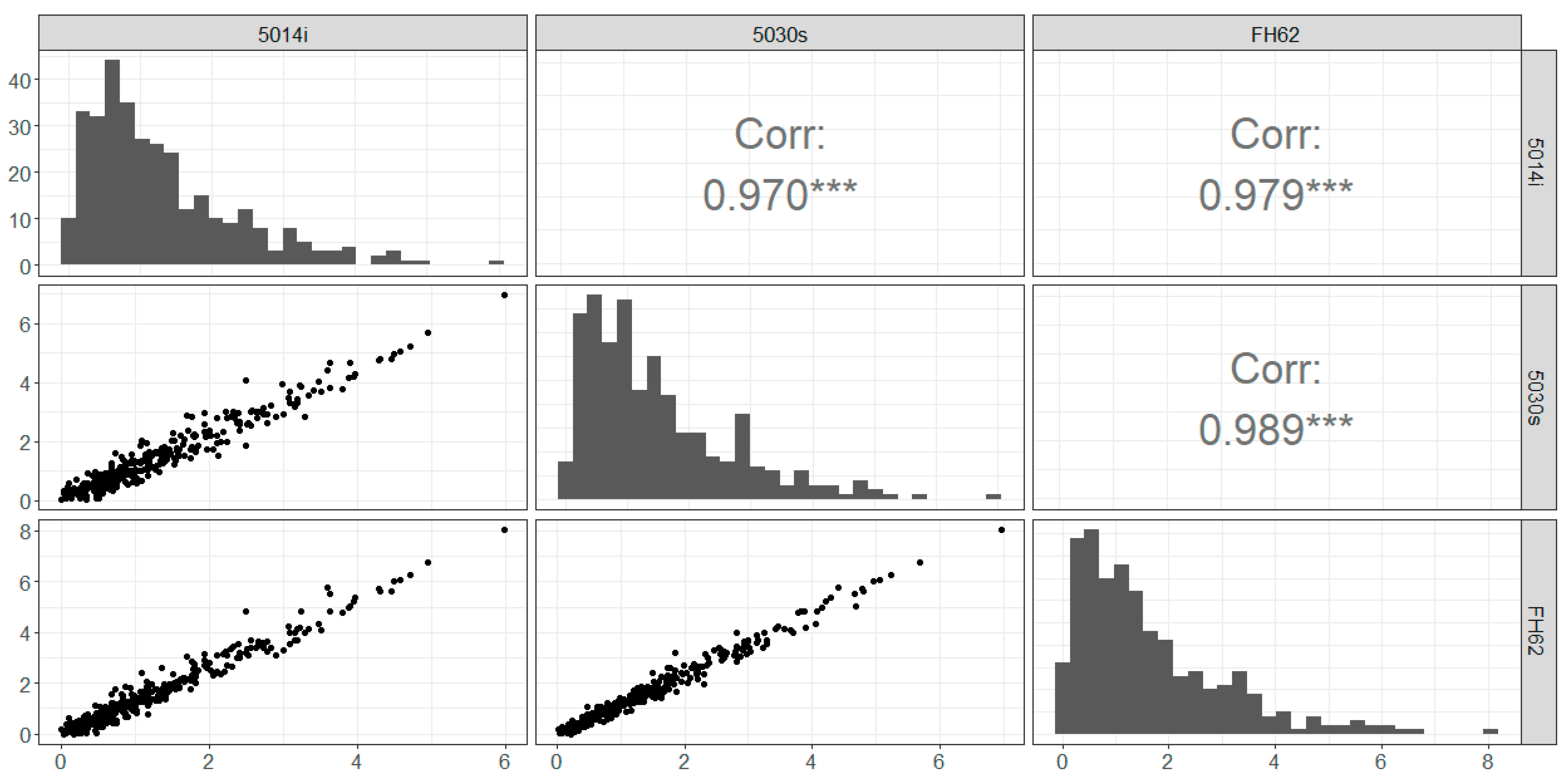 Atmosphere 15 00083 g005