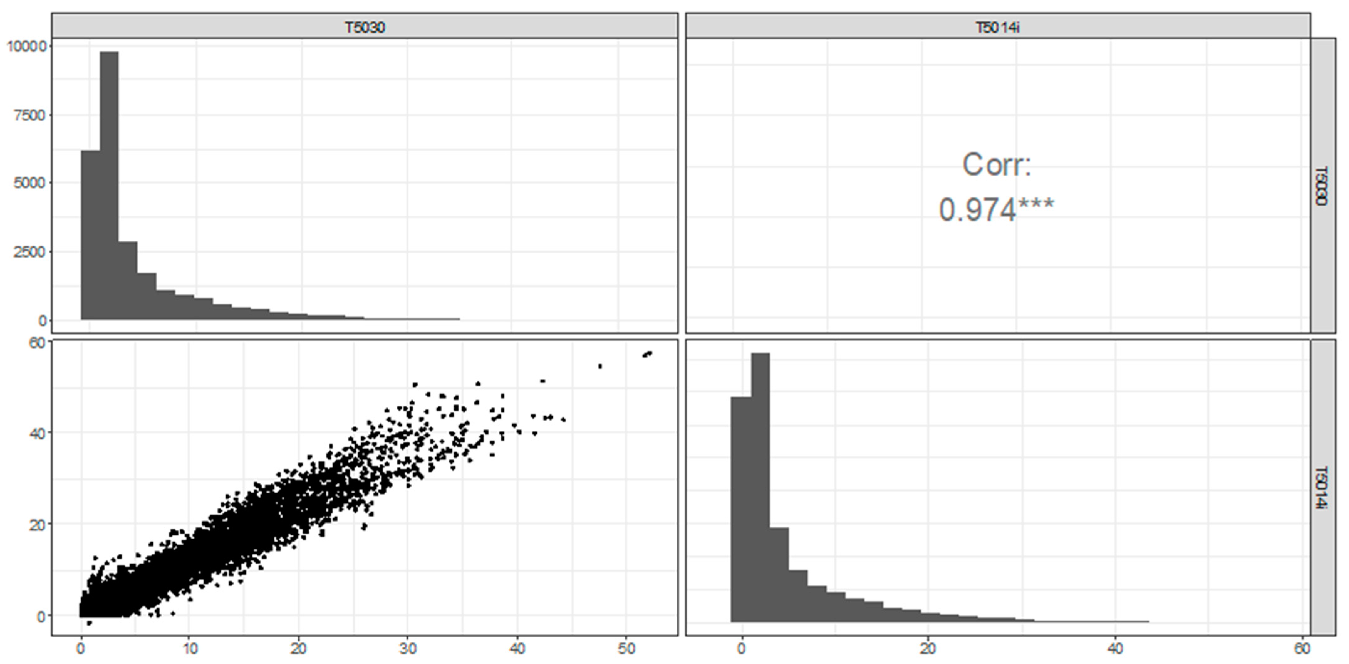 Atmosphere 15 00083 g009