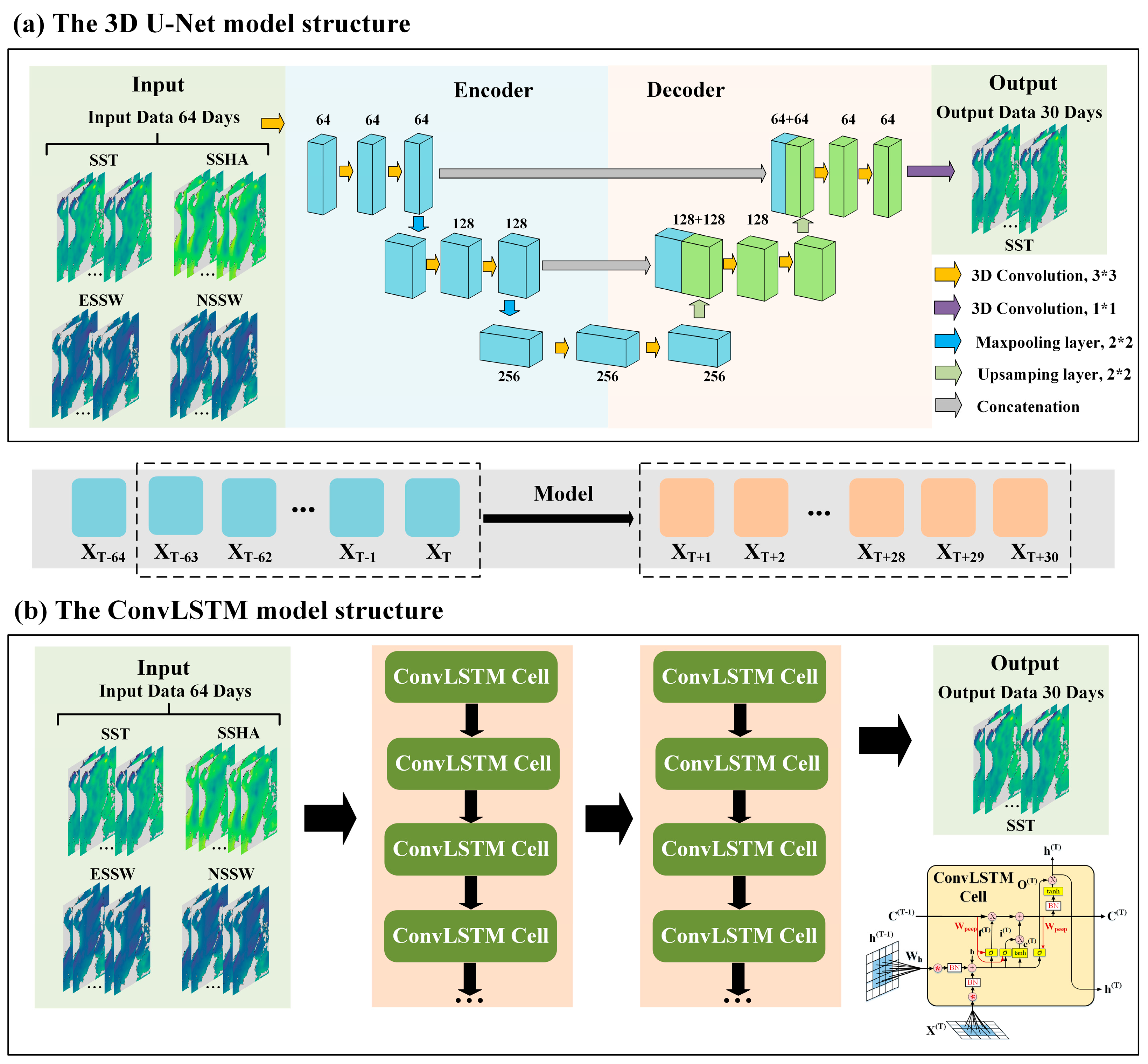 Atmosphere 15 00086 g002 Atmosphere 15 00086 g002