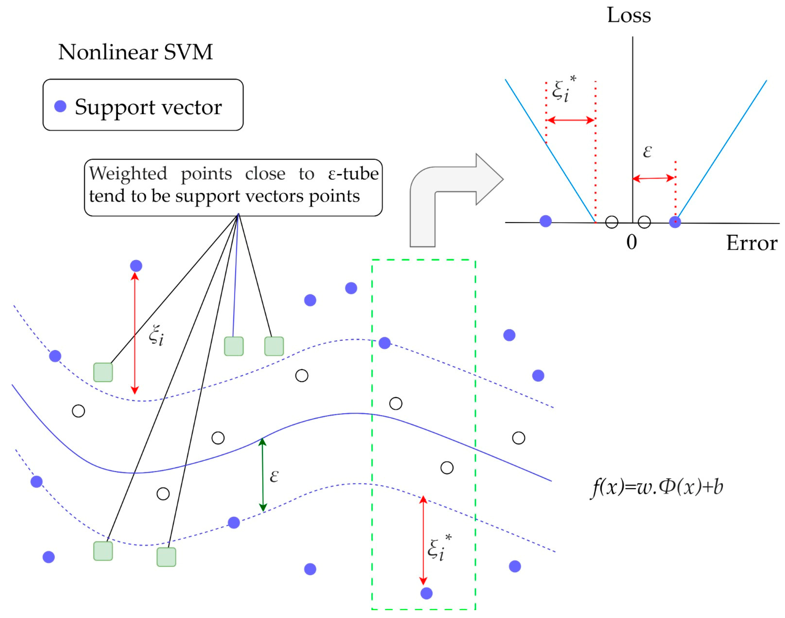 Atmosphere 15 00103 g004