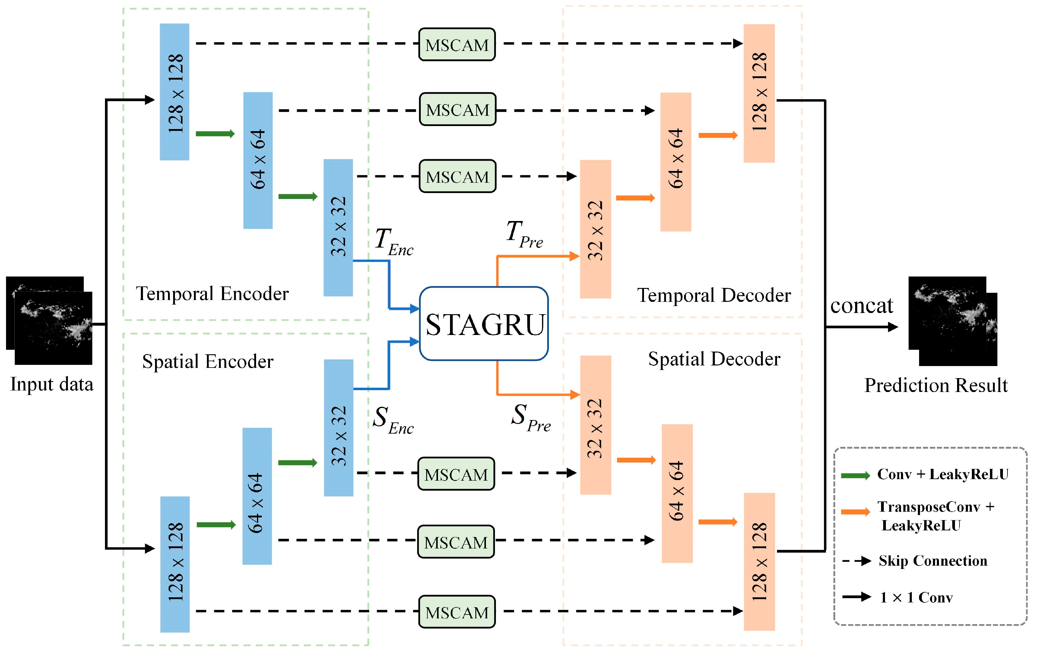 Atmosphere 15 00104 g001