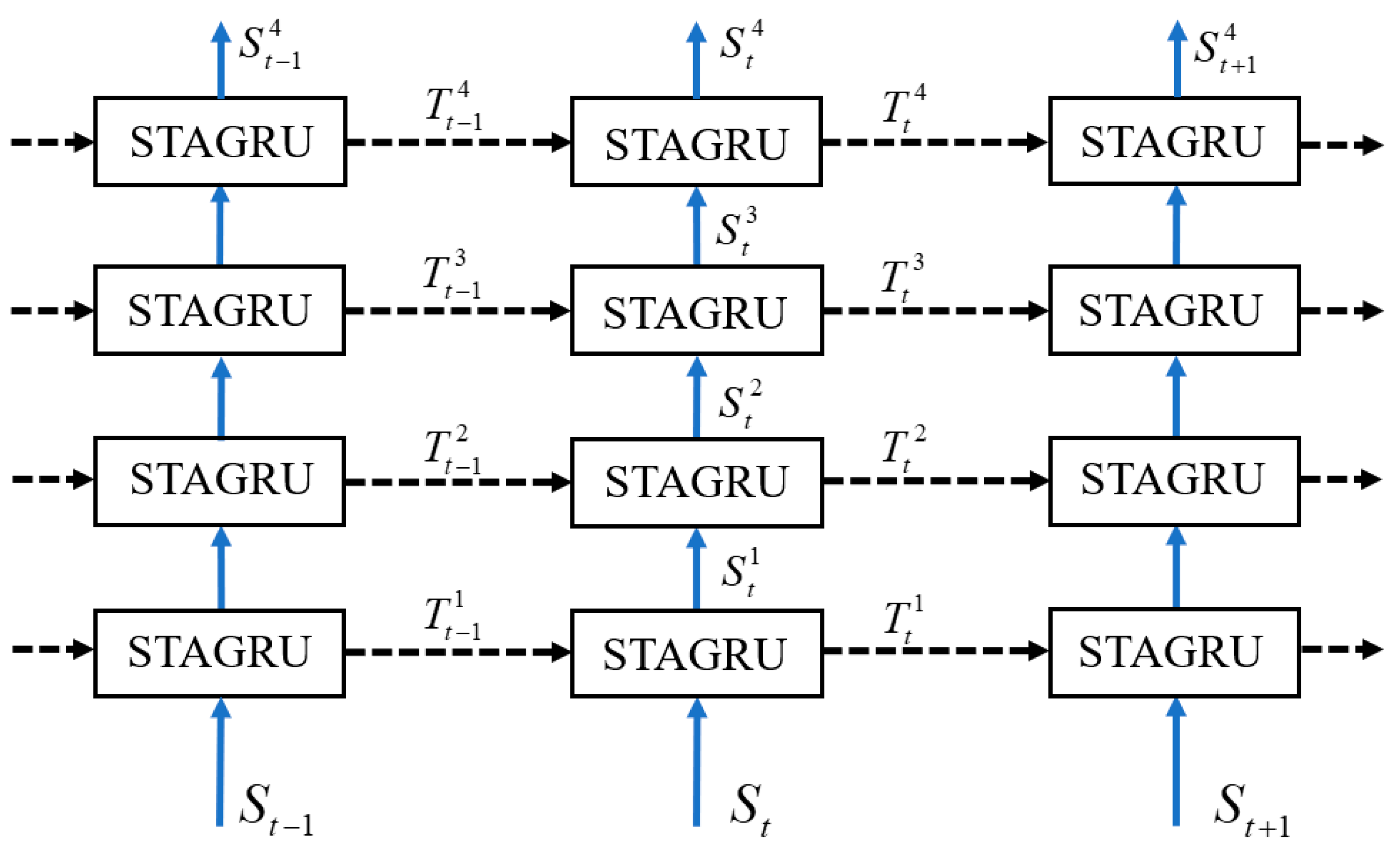 Atmosphere 15 00104 g005