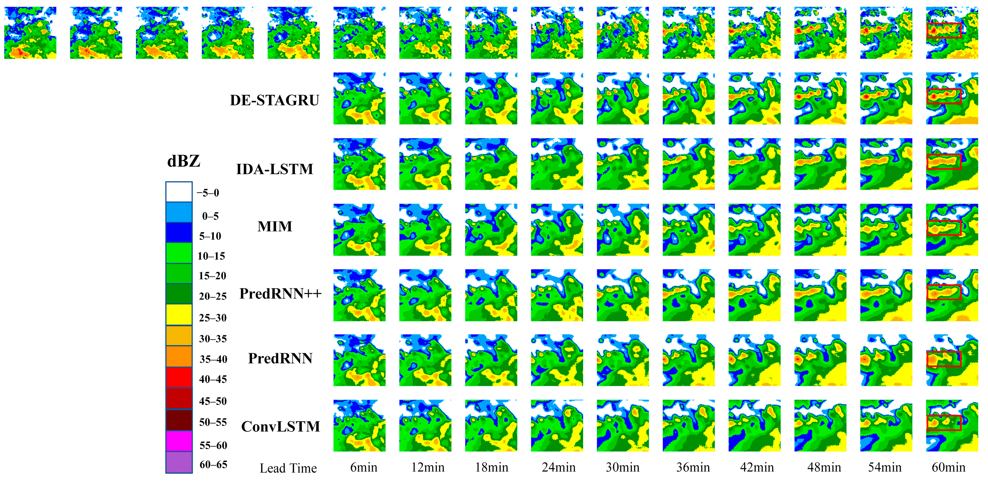 Atmosphere 15 00104 g006