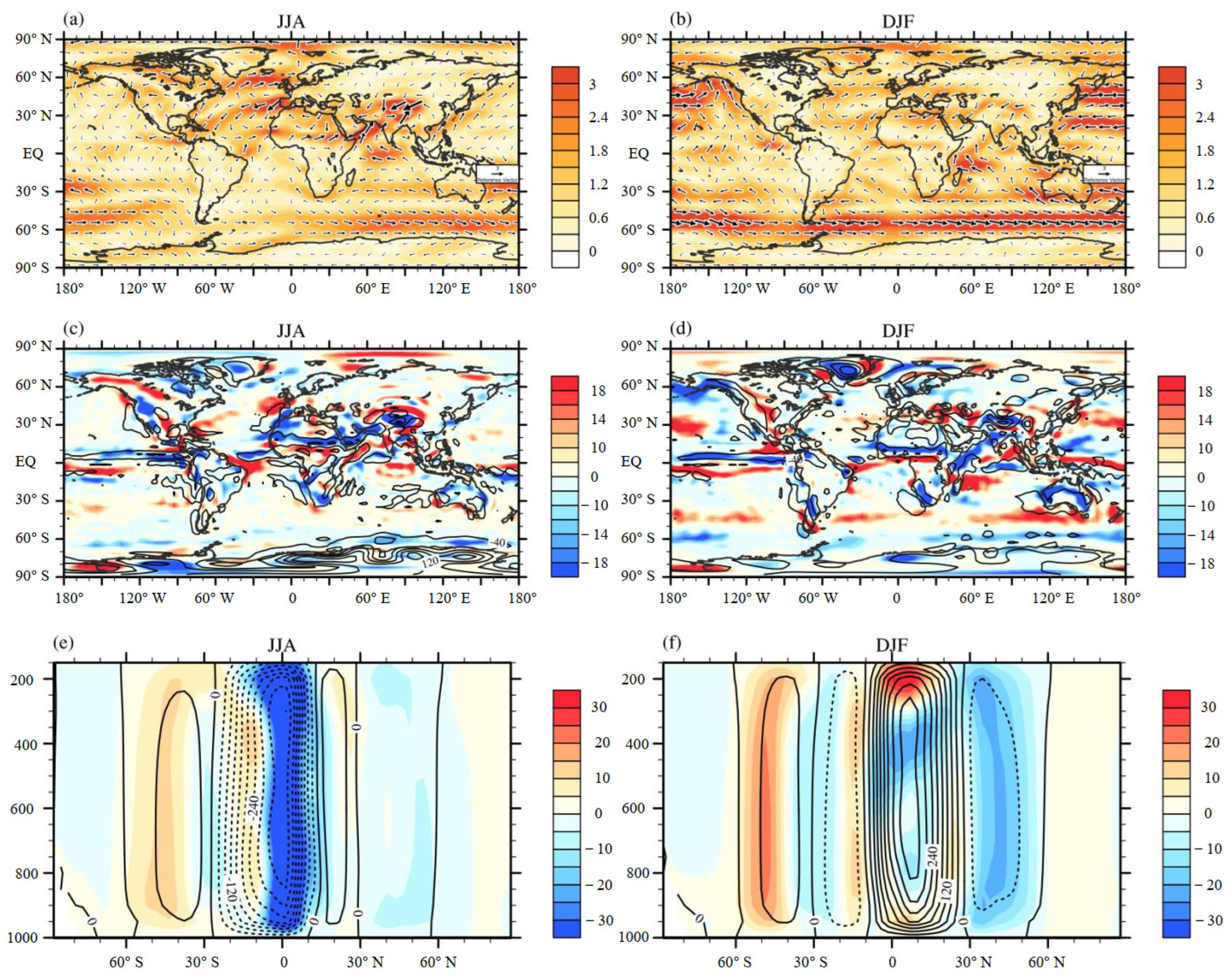 Atmosphere 15 00105 g002