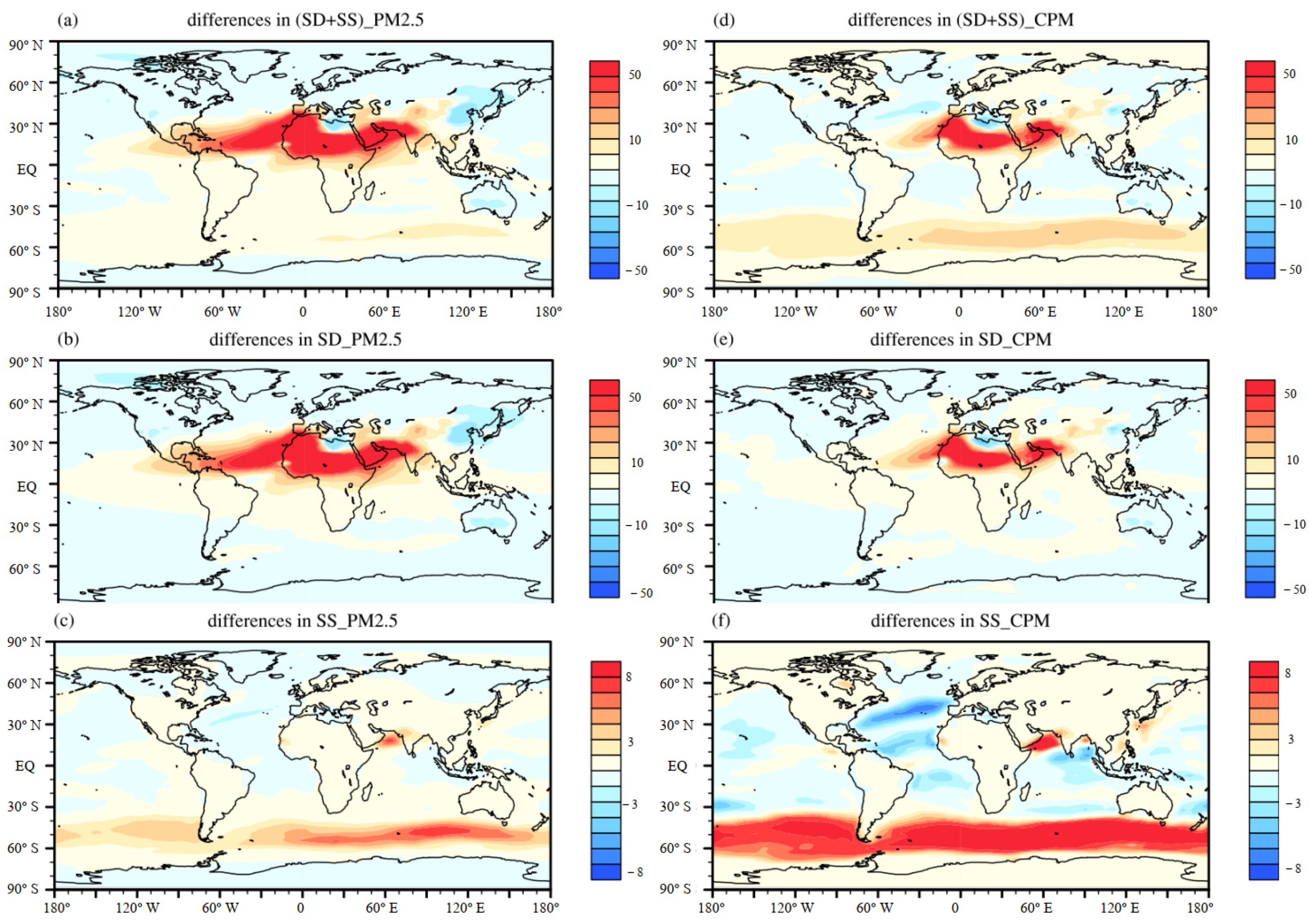 Atmosphere 15 00105 g006