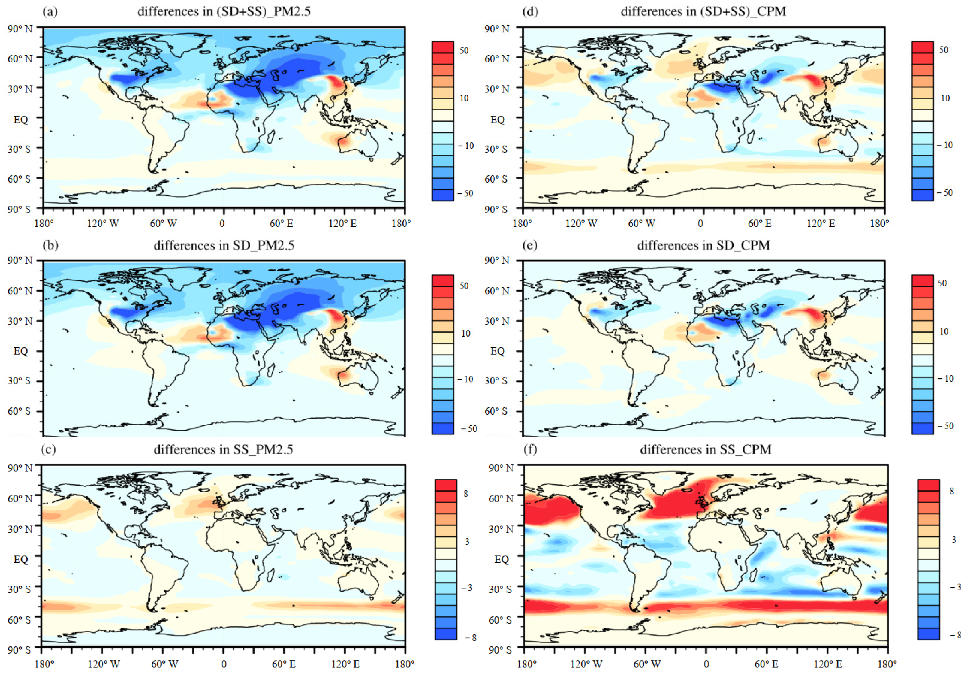 Atmosphere 15 00105 g007