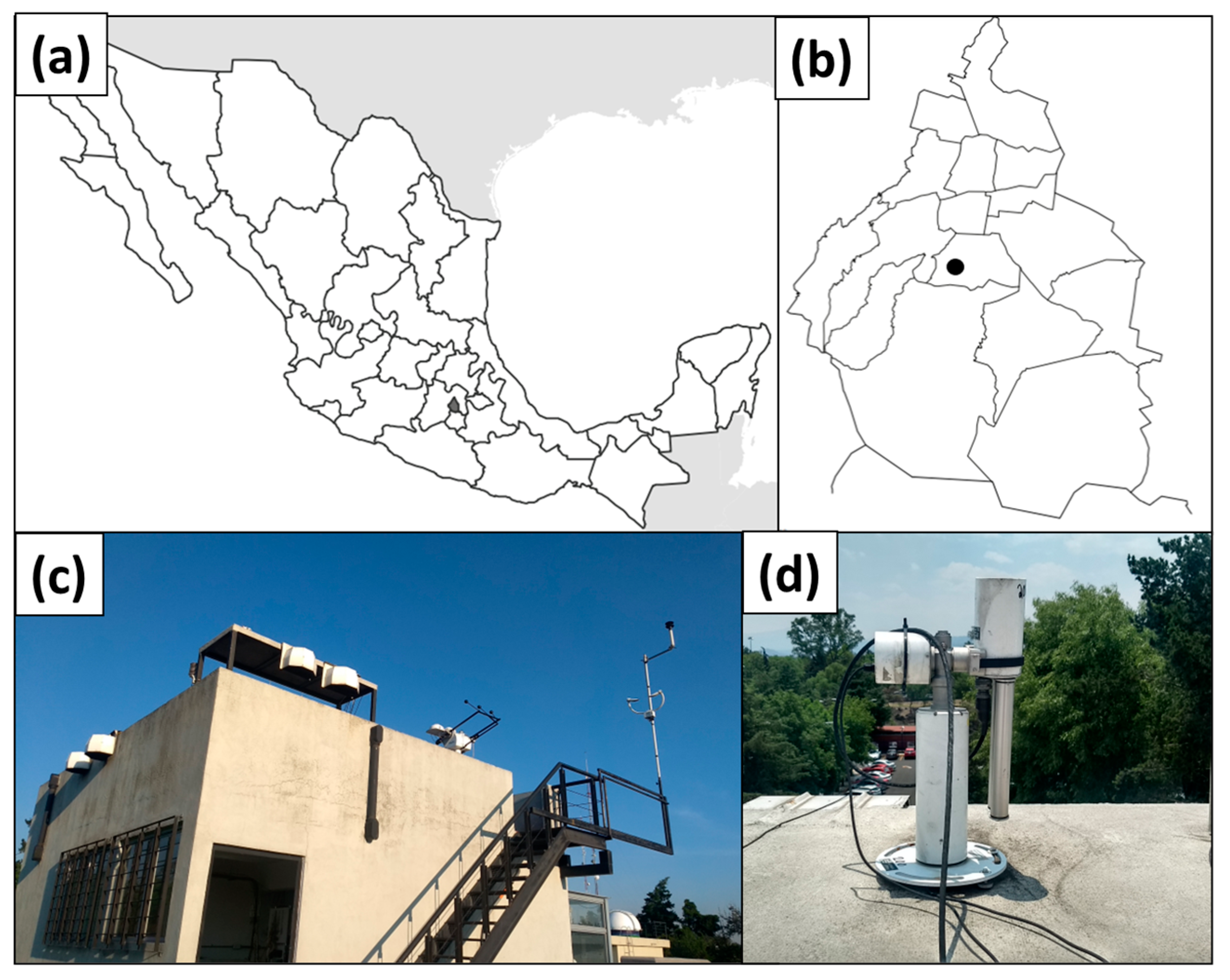 Atmosphere 15 00108 g001