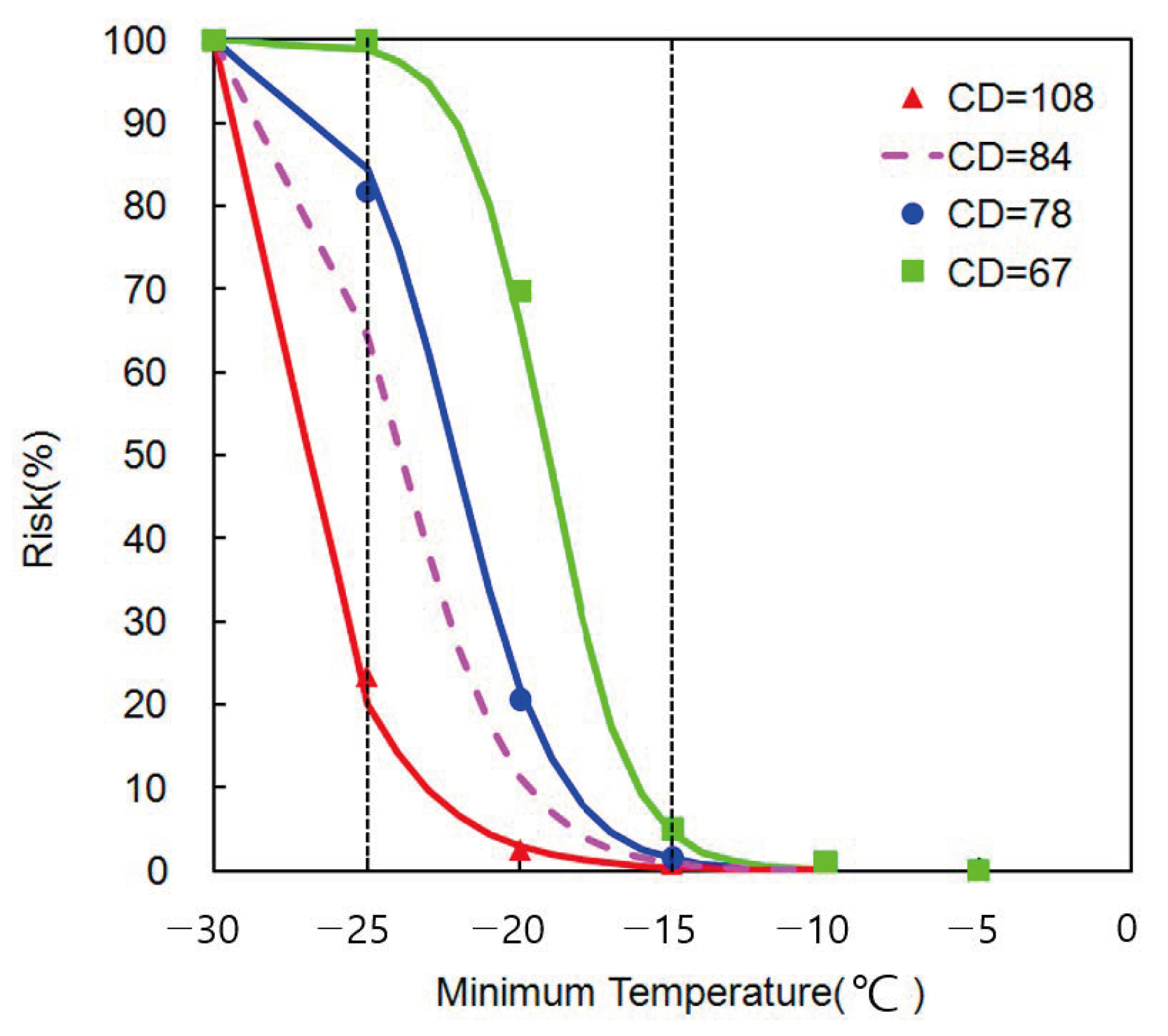 Atmosphere 15 00116 g004 Atmosphere 15 00116 g004