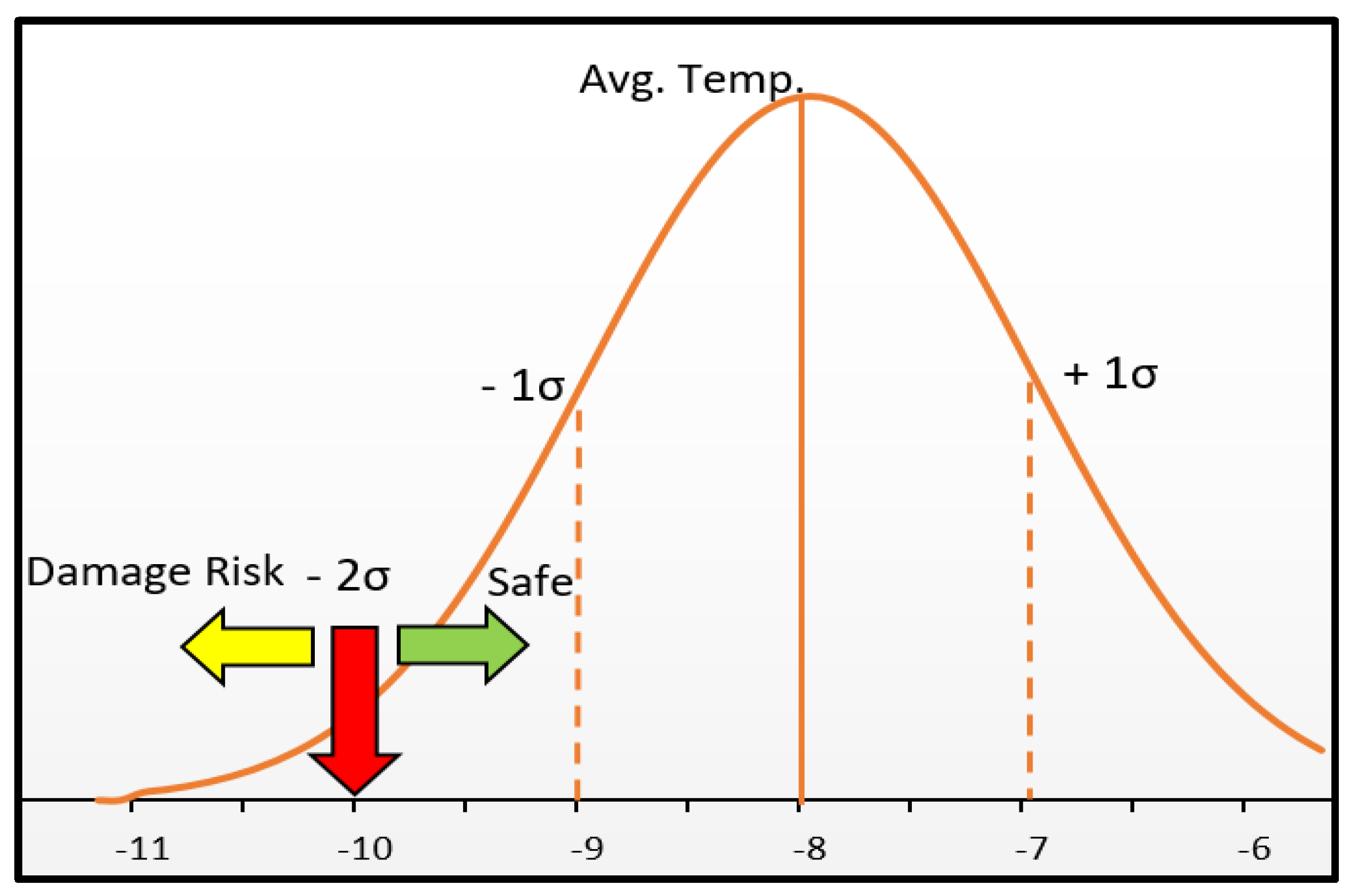 Atmosphere 15 00116 g006 Atmosphere 15 00116 g006