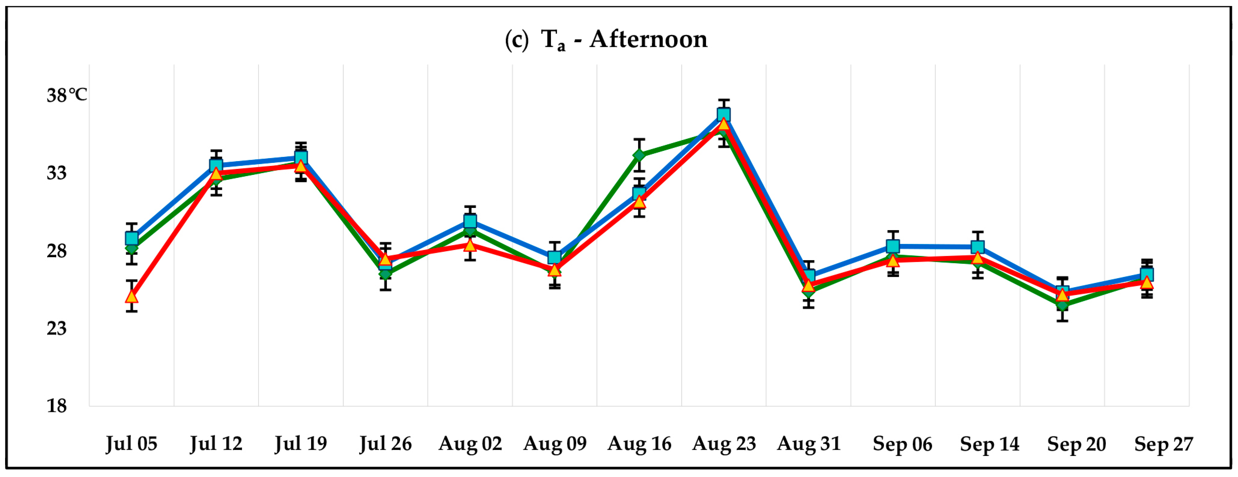 Atmosphere 15 00123 g004b