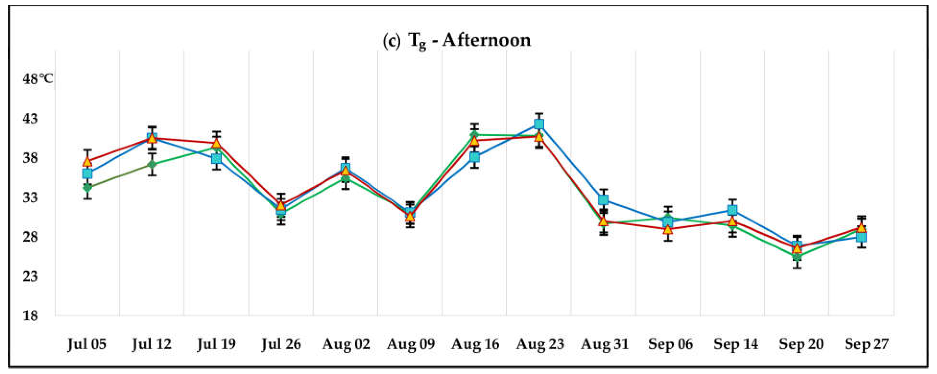 Atmosphere 15 00123 g005b
