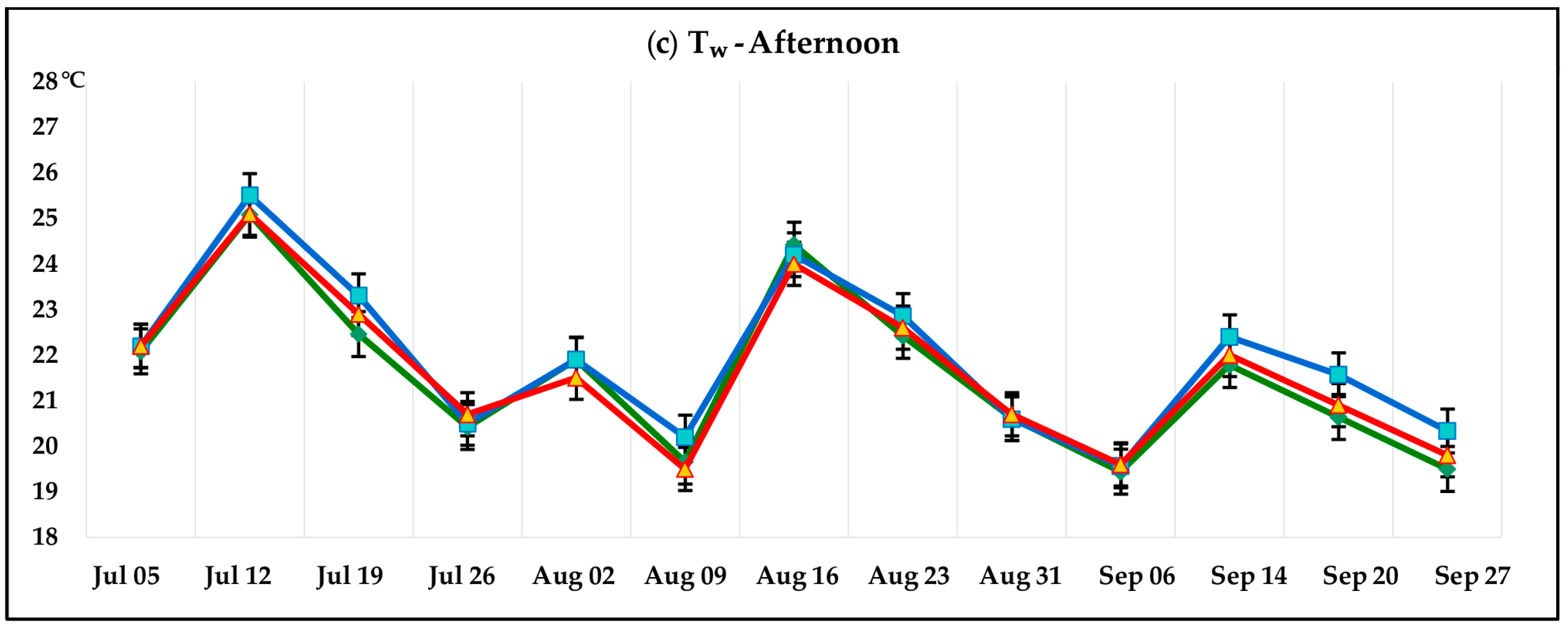 Atmosphere 15 00123 g006b