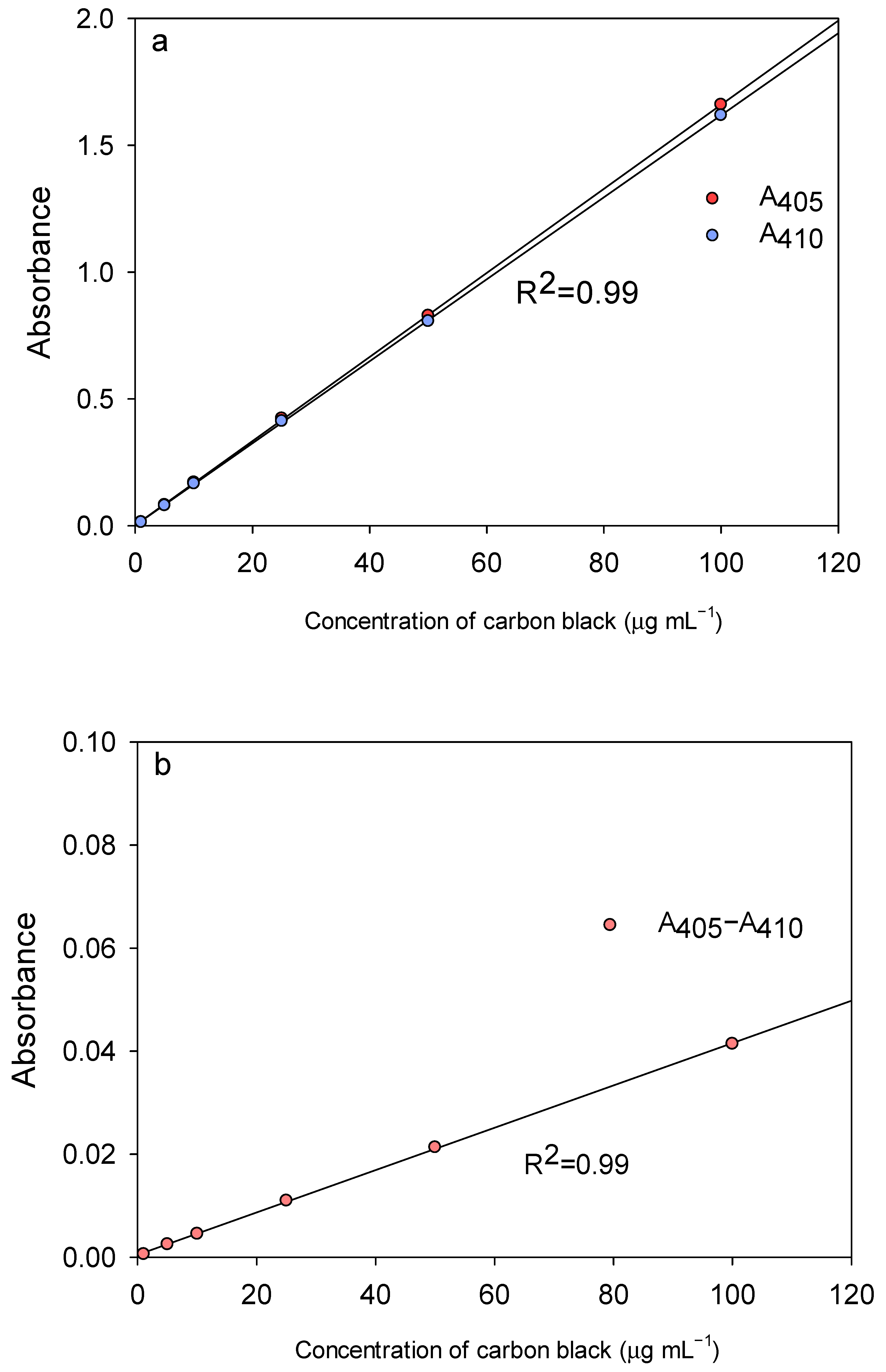 Atmosphere 15 00127 g001
