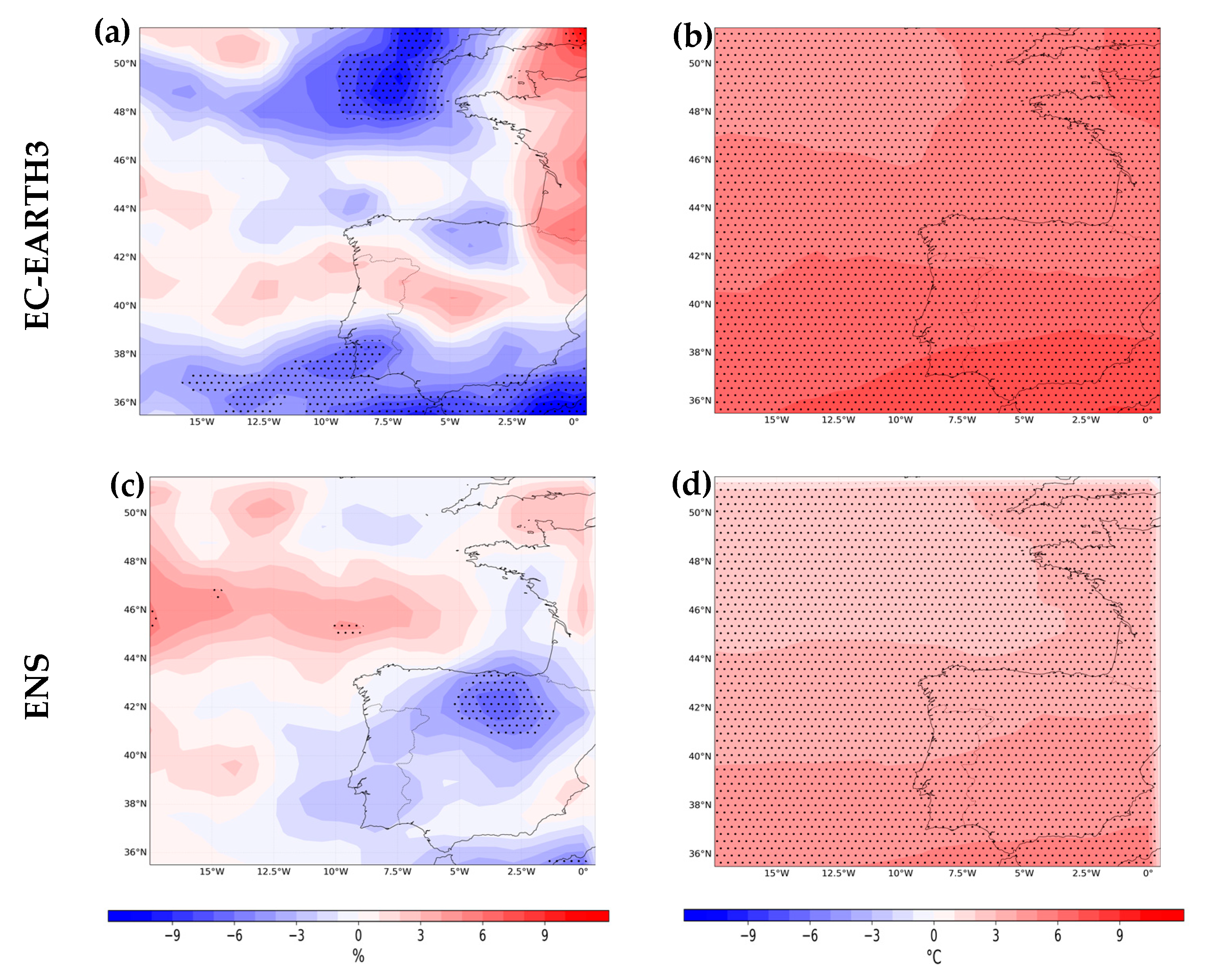 Atmosphere 15 00128 g006