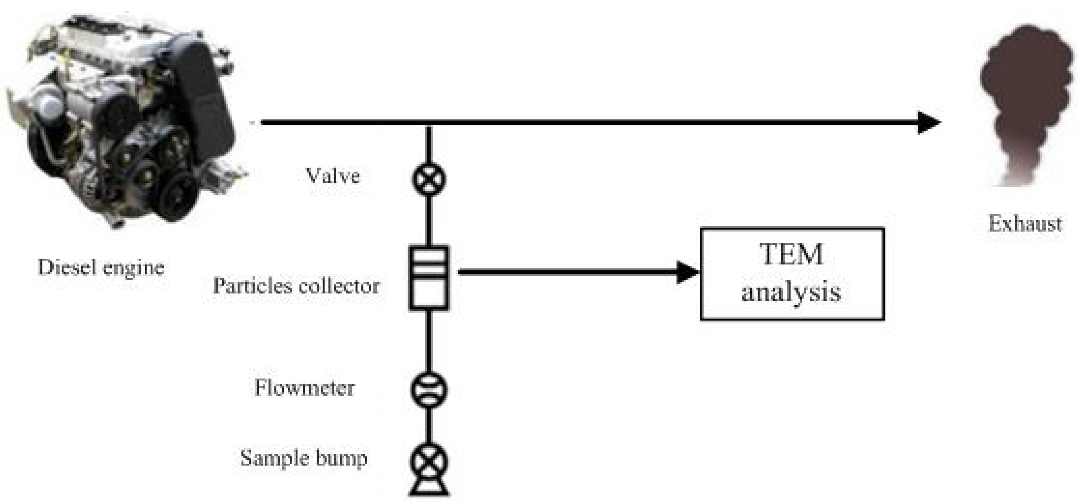 Atmosphere 15 00130 g001