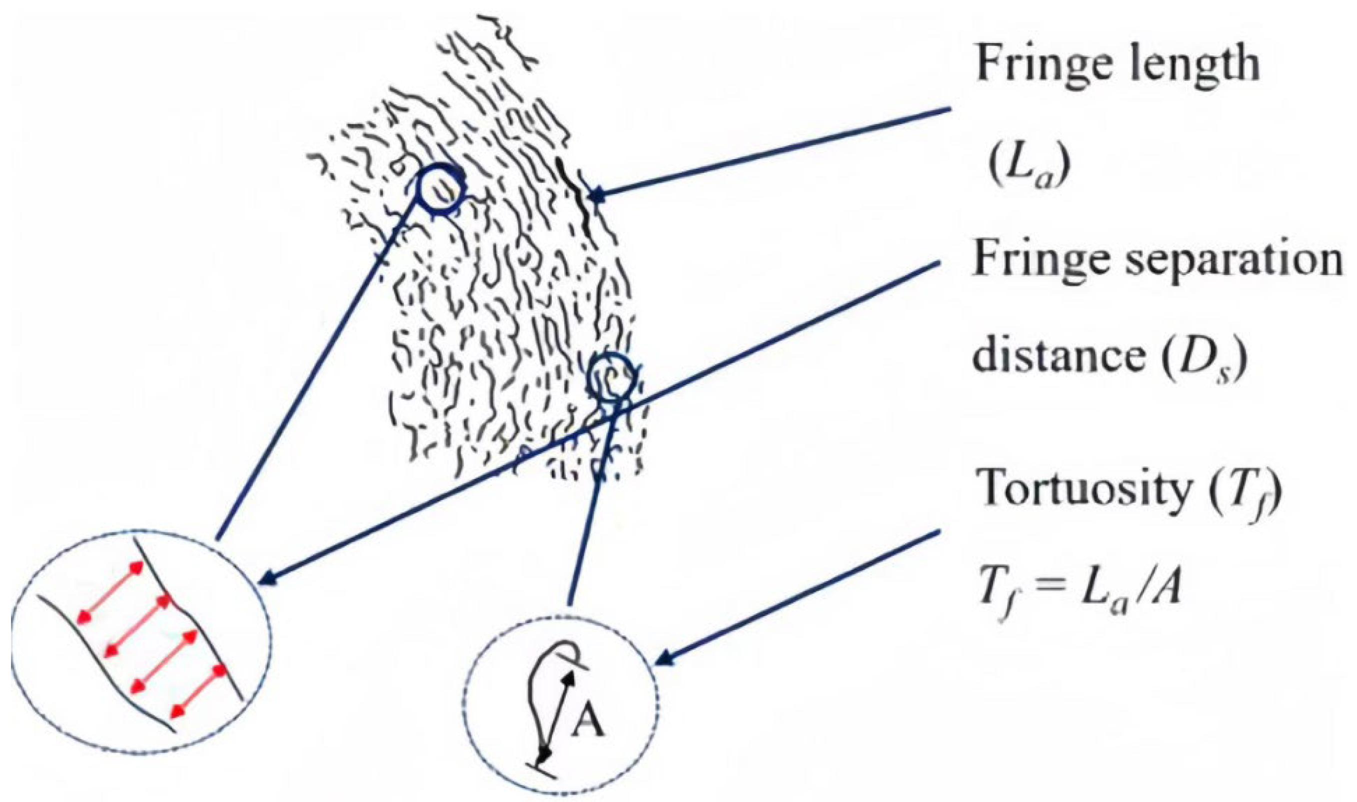 Atmosphere 15 00130 g002