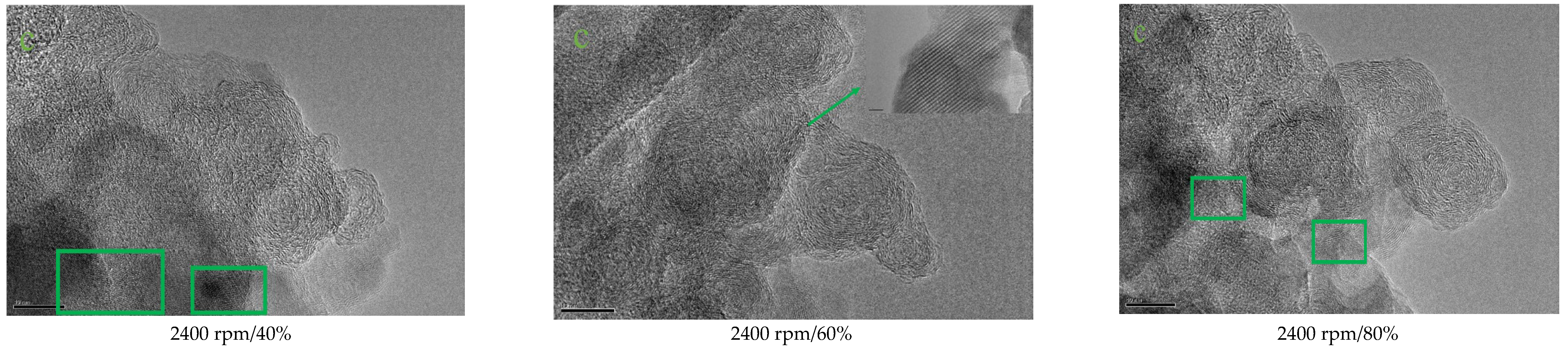 Atmosphere 15 00130 g003b