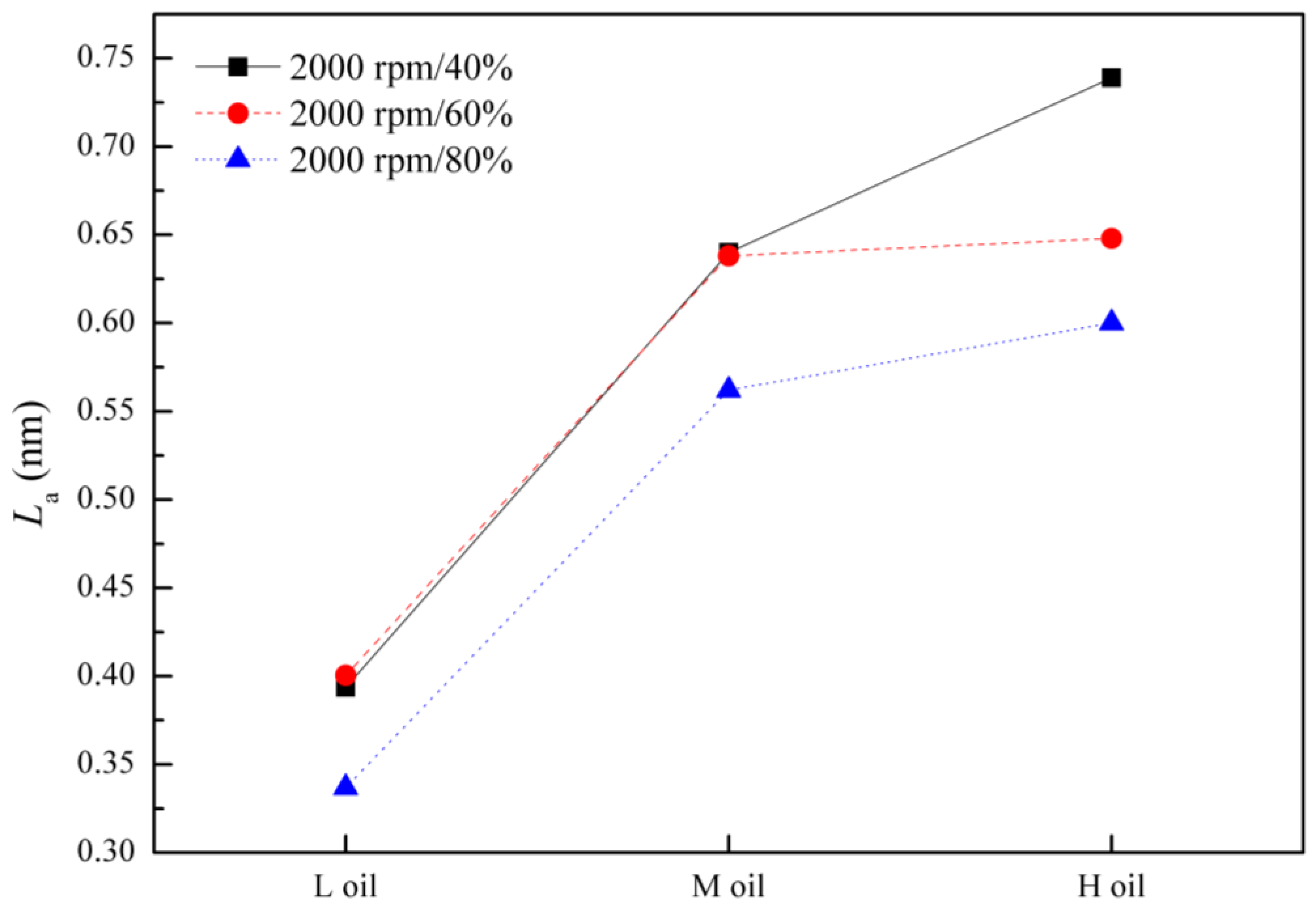 Atmosphere 15 00130 g008
