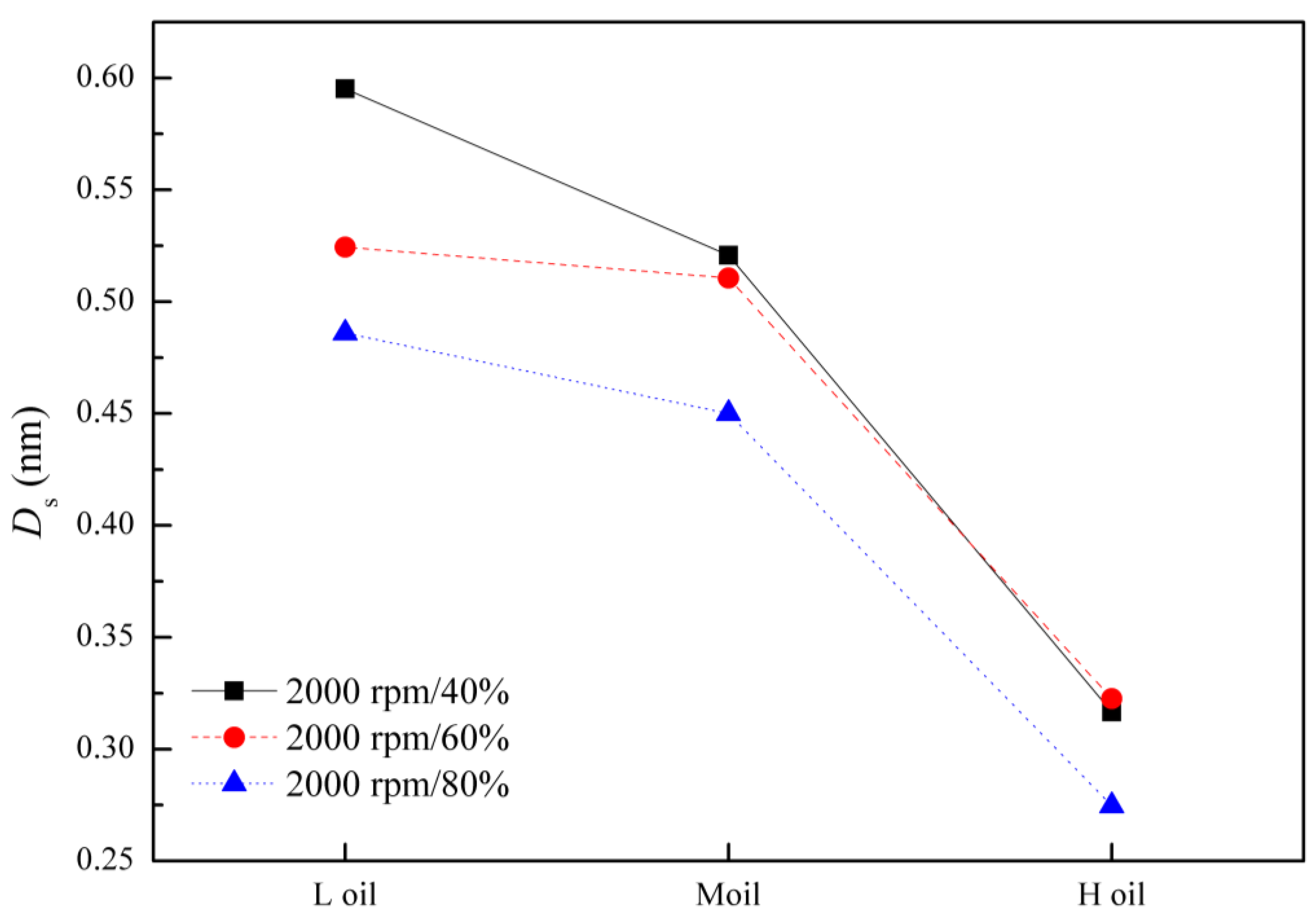 Atmosphere 15 00130 g012