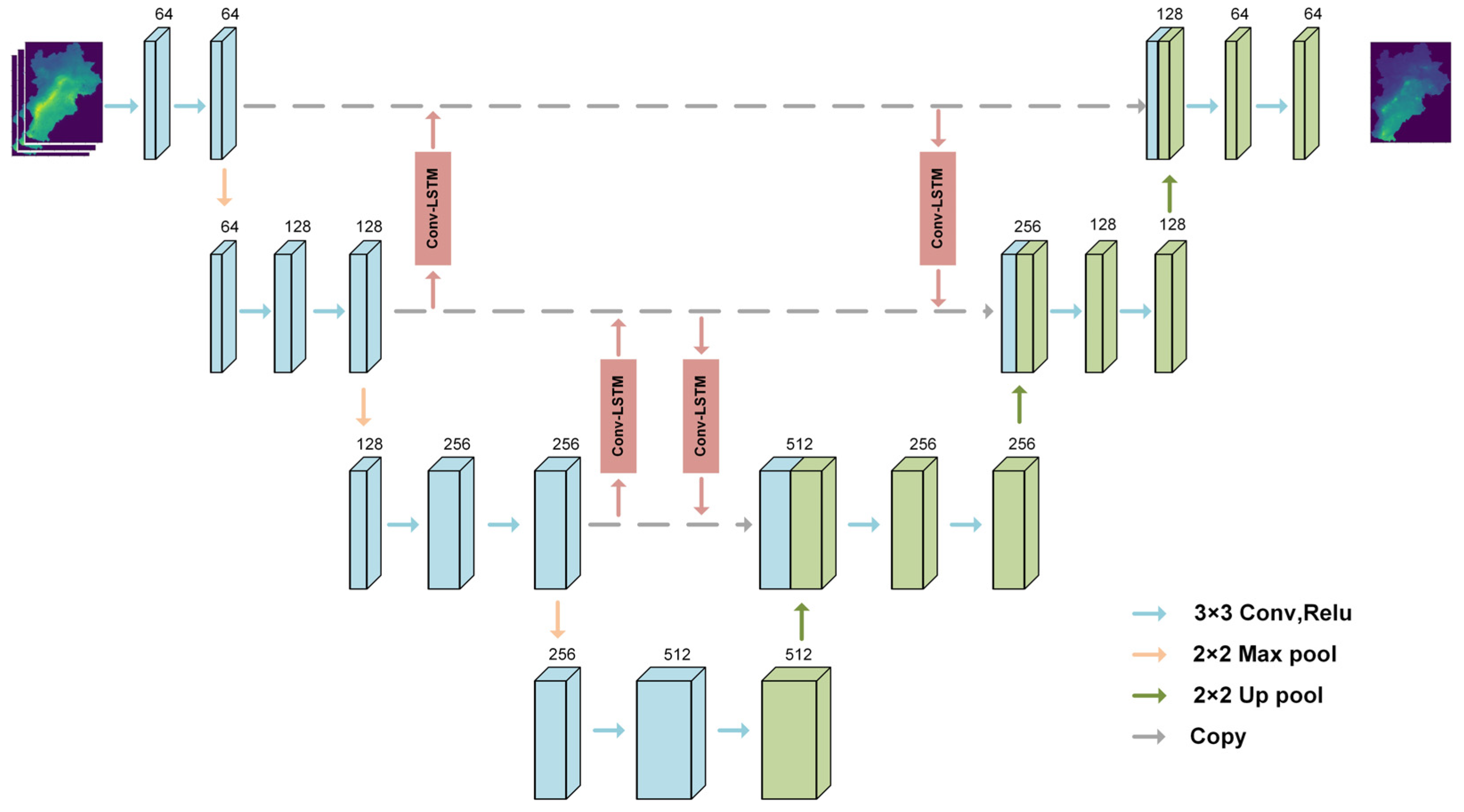 Atmosphere 15 00131 g005