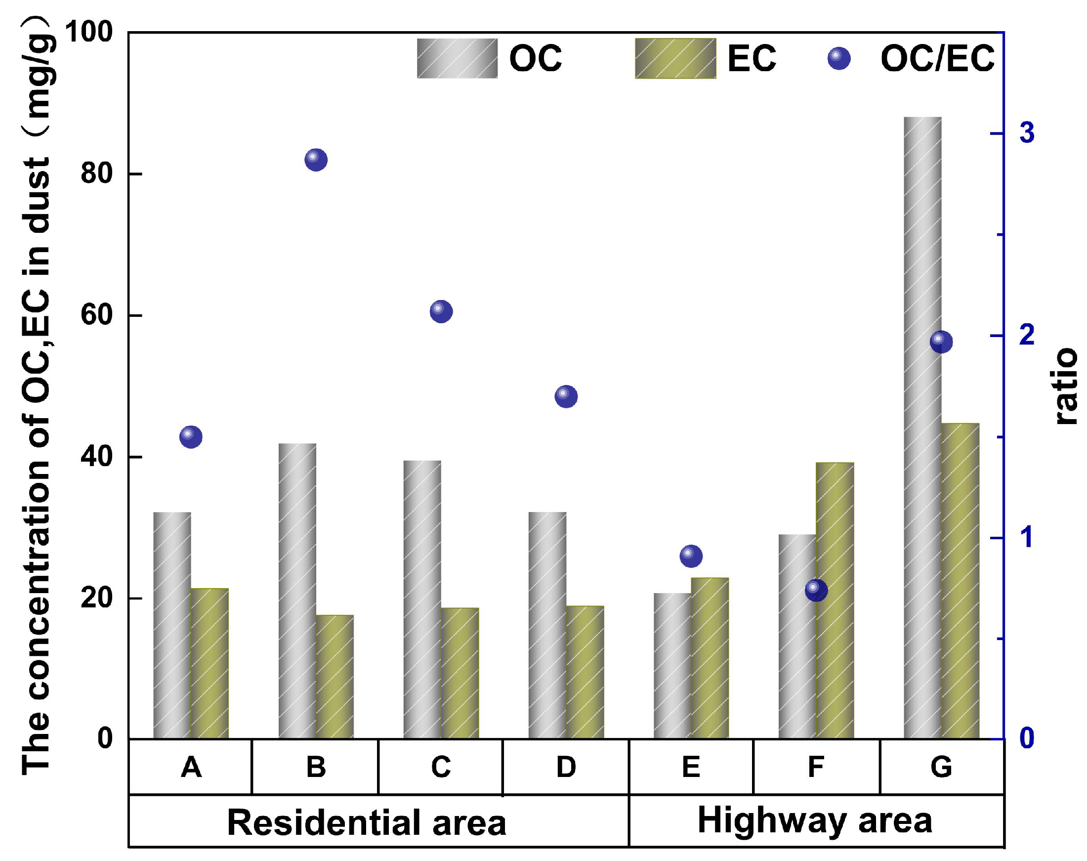 Atmosphere 15 00133 g006