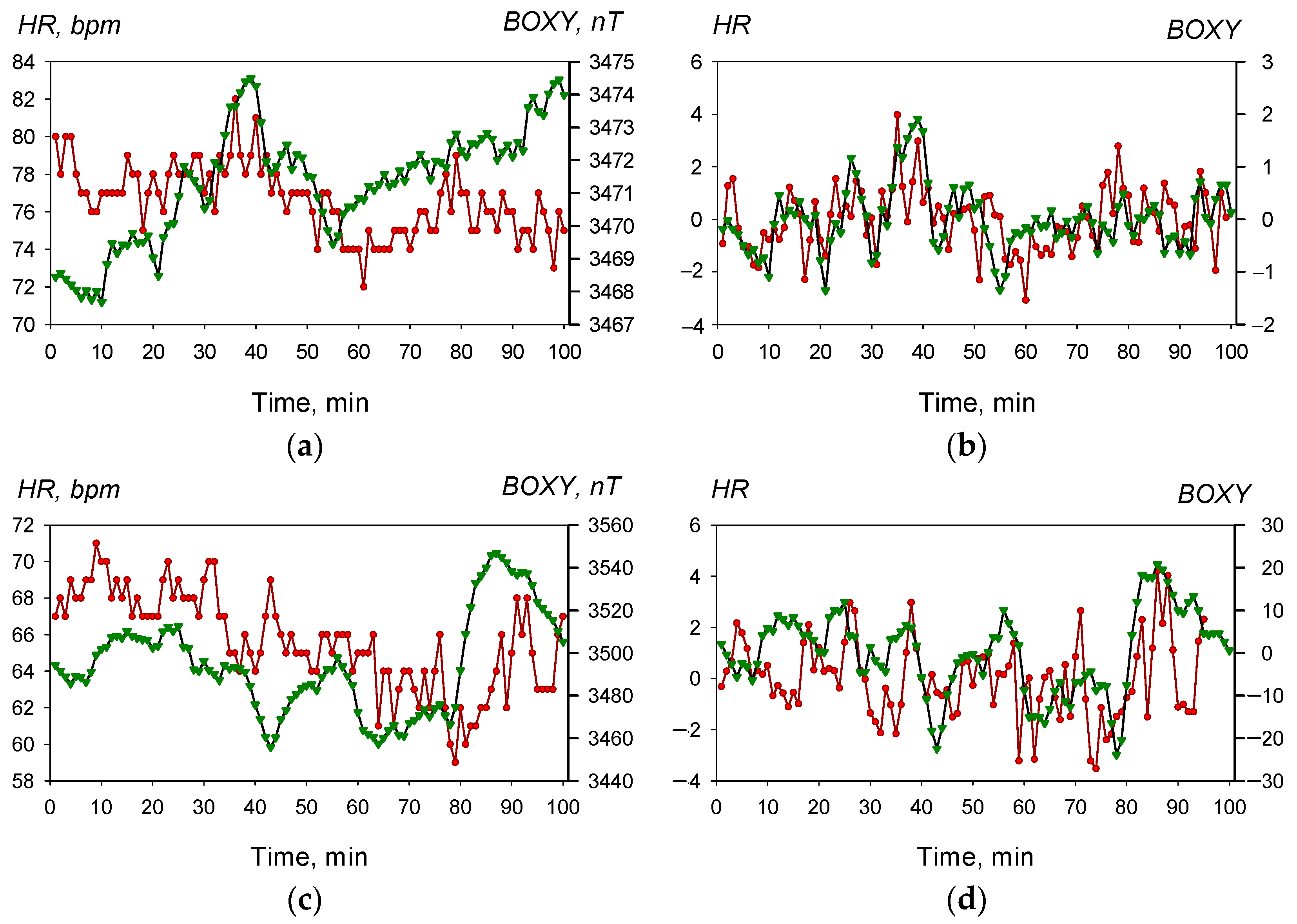 Atmosphere 15 00134 g001 Atmosphere 15 00134 g001