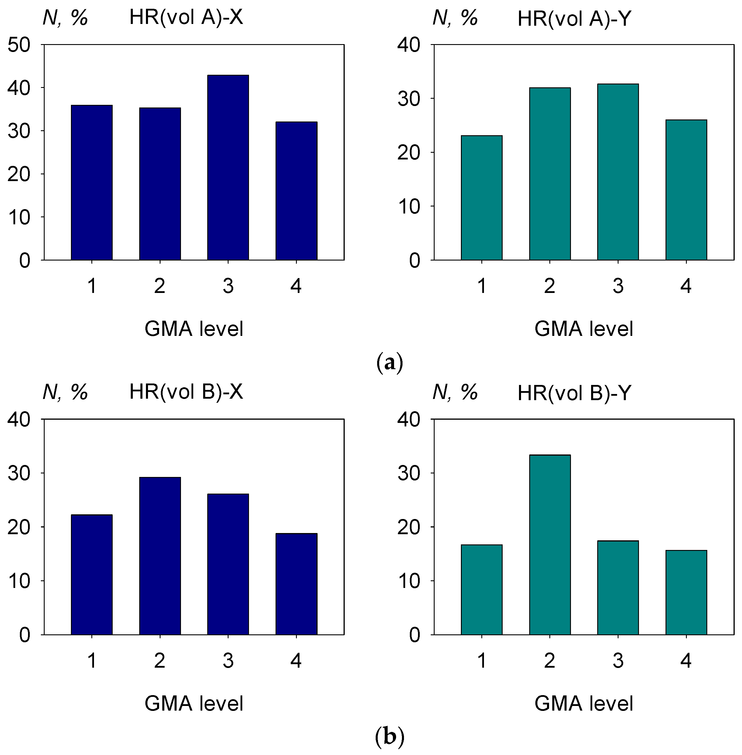 Atmosphere 15 00134 g003 Atmosphere 15 00134 g003