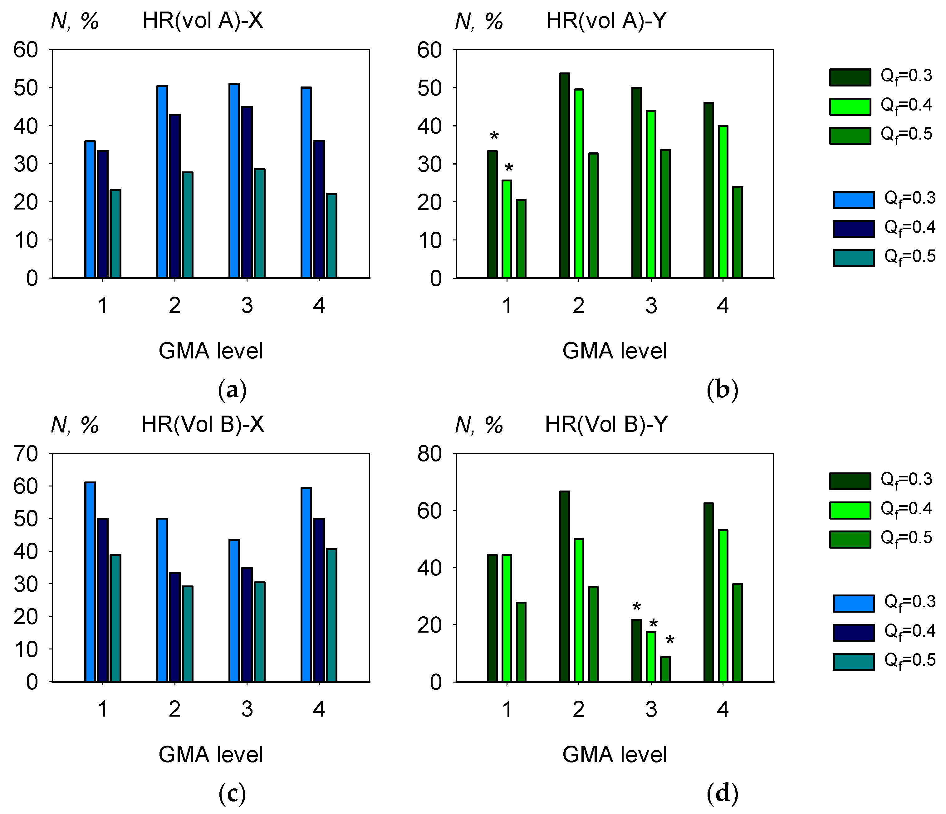 Atmosphere 15 00134 g004 Atmosphere 15 00134 g004