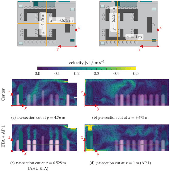 Atmosphere 15 00140 g0a11