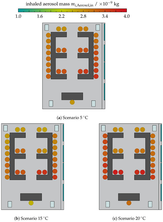 Atmosphere 15 00140 g0a3
