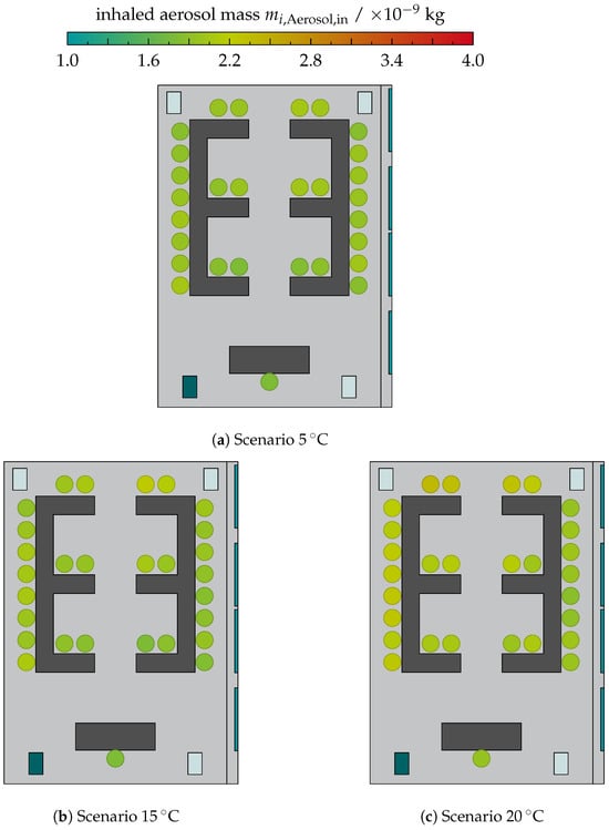 Atmosphere 15 00140 g0a4