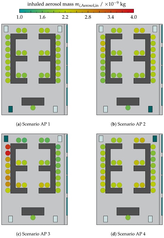 Atmosphere 15 00140 g0a5
