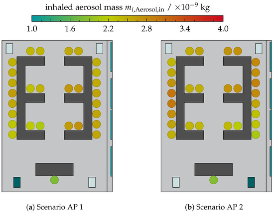 Atmosphere 15 00140 g0a6