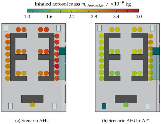 Atmosphere 15 00140 g0a7